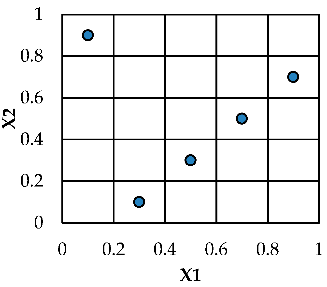 Energies 12 00220 g002