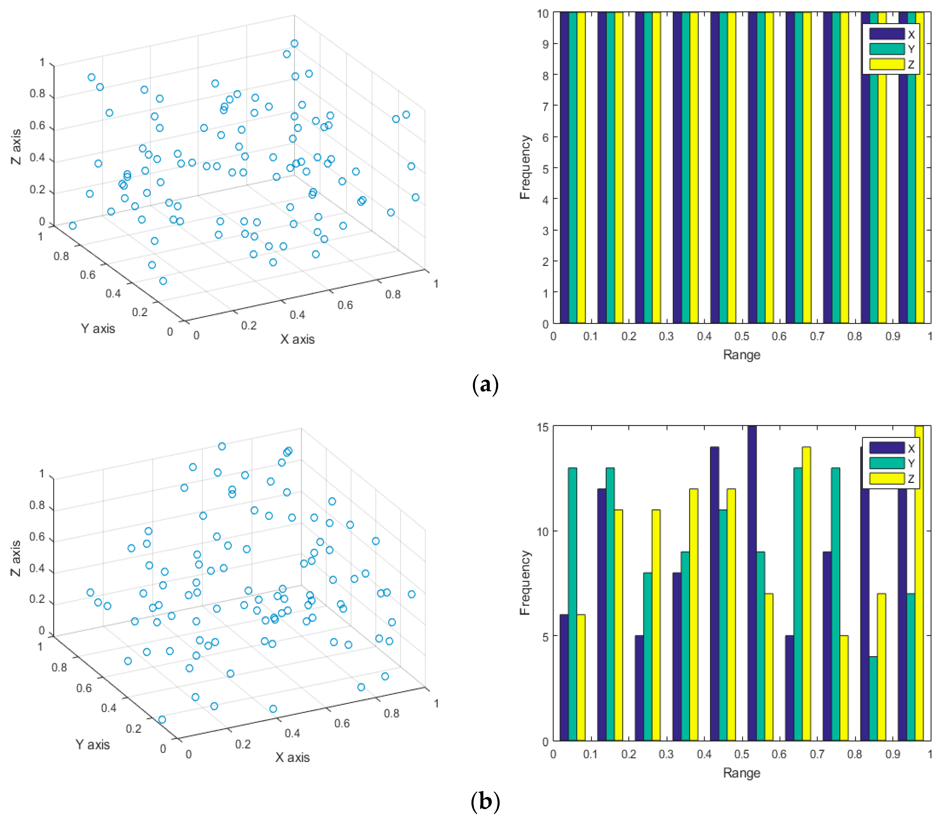 Energies 12 00220 g003