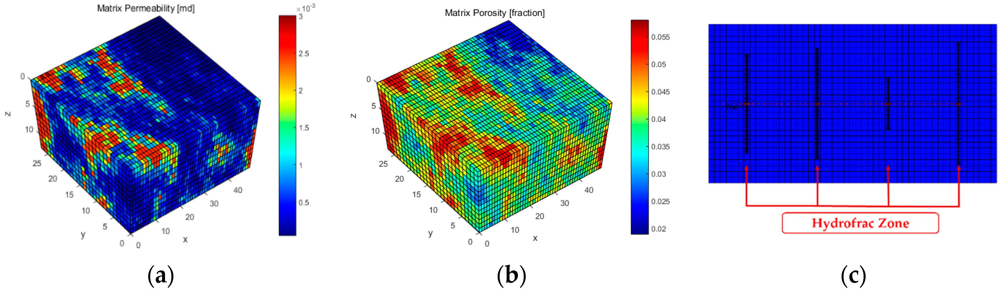 Energies 12 00220 g005