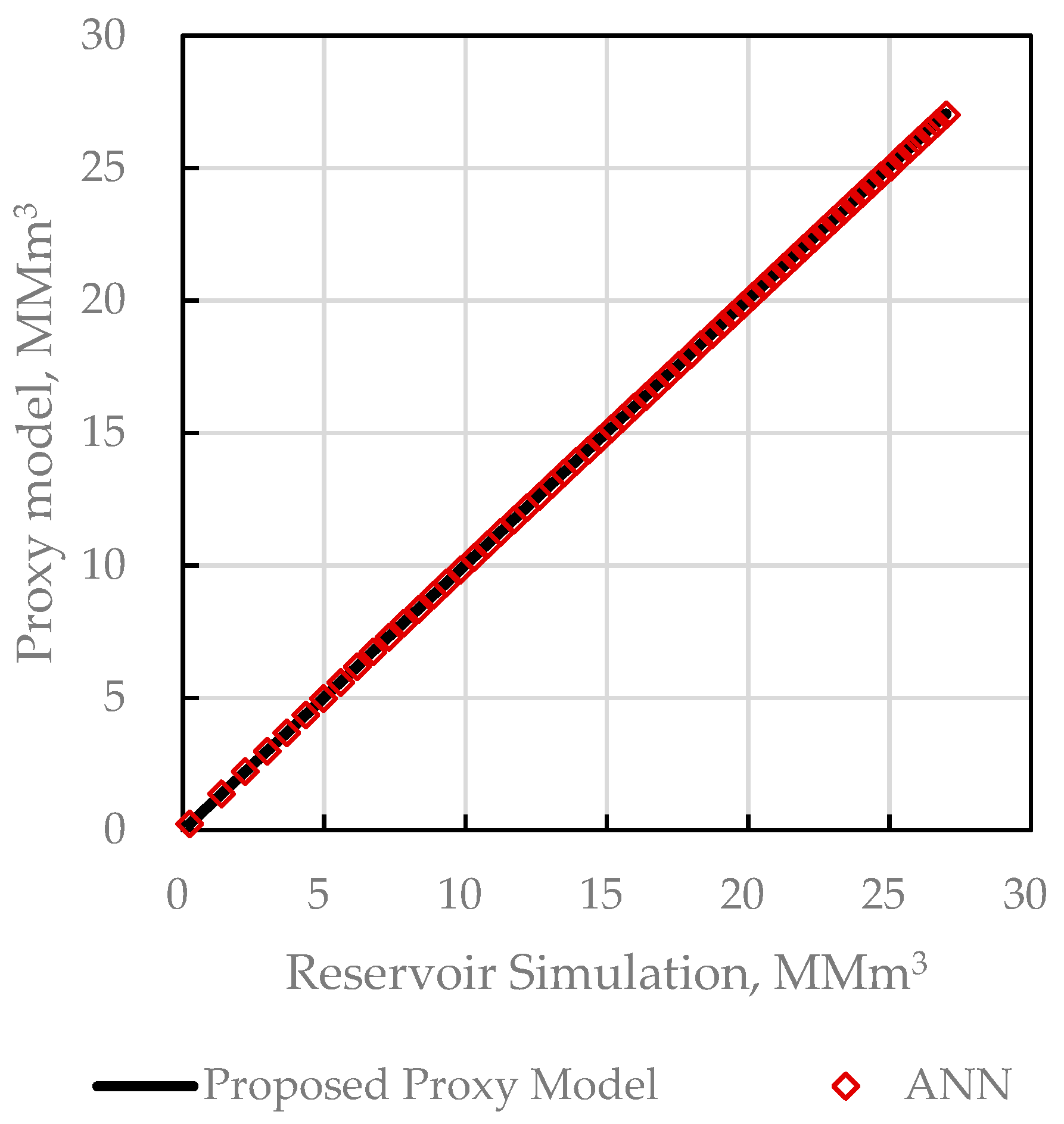 Energies 12 00220 g007