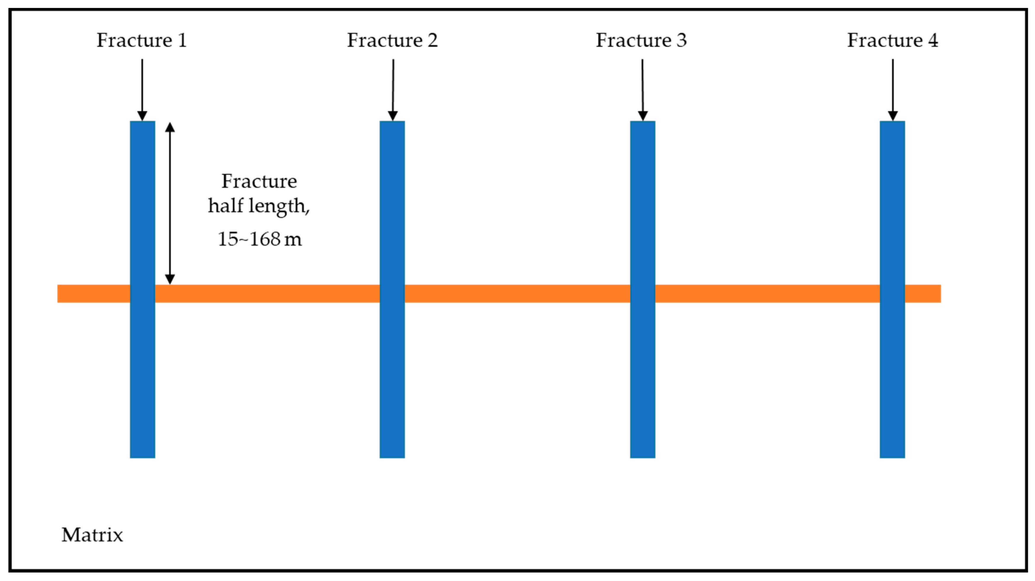 Energies 12 00220 g010