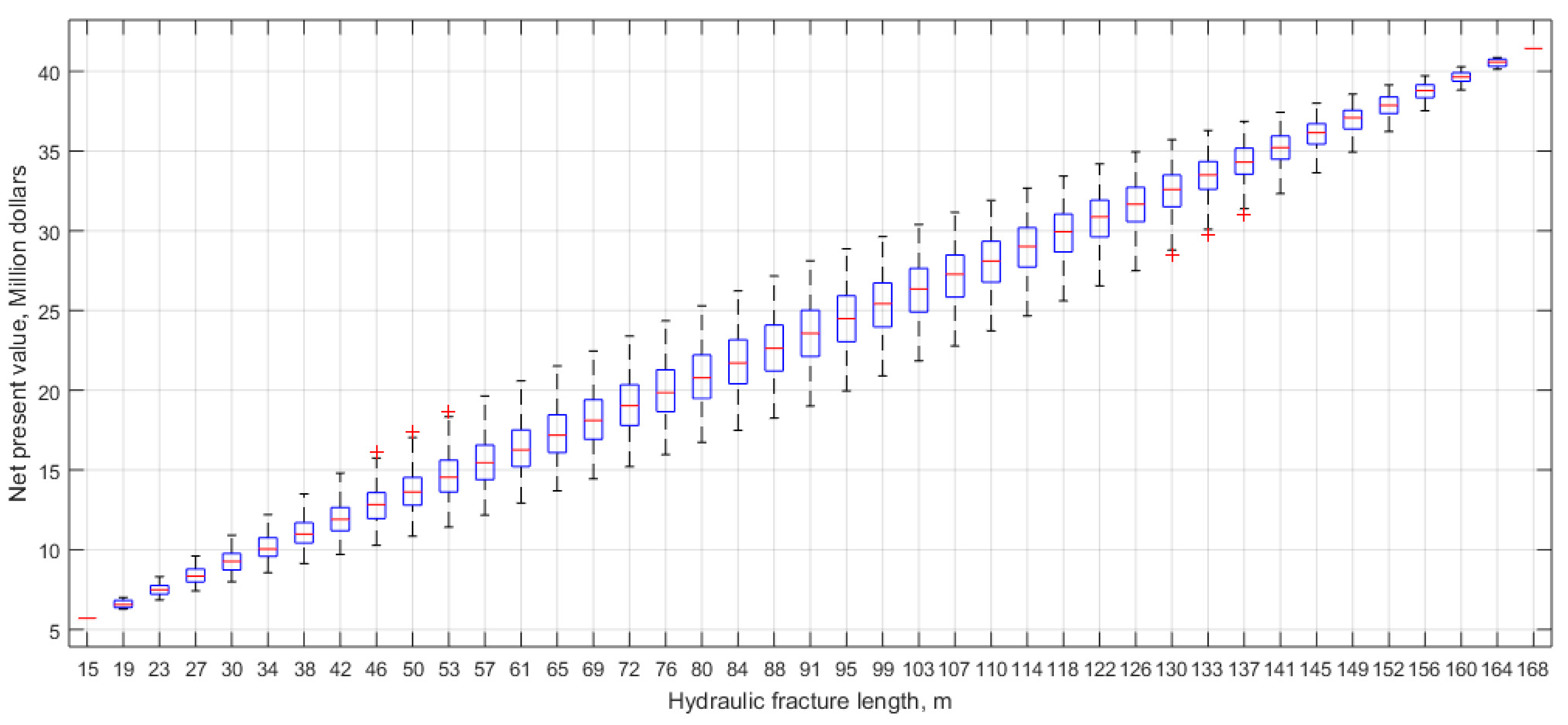 Energies 12 00220 g011