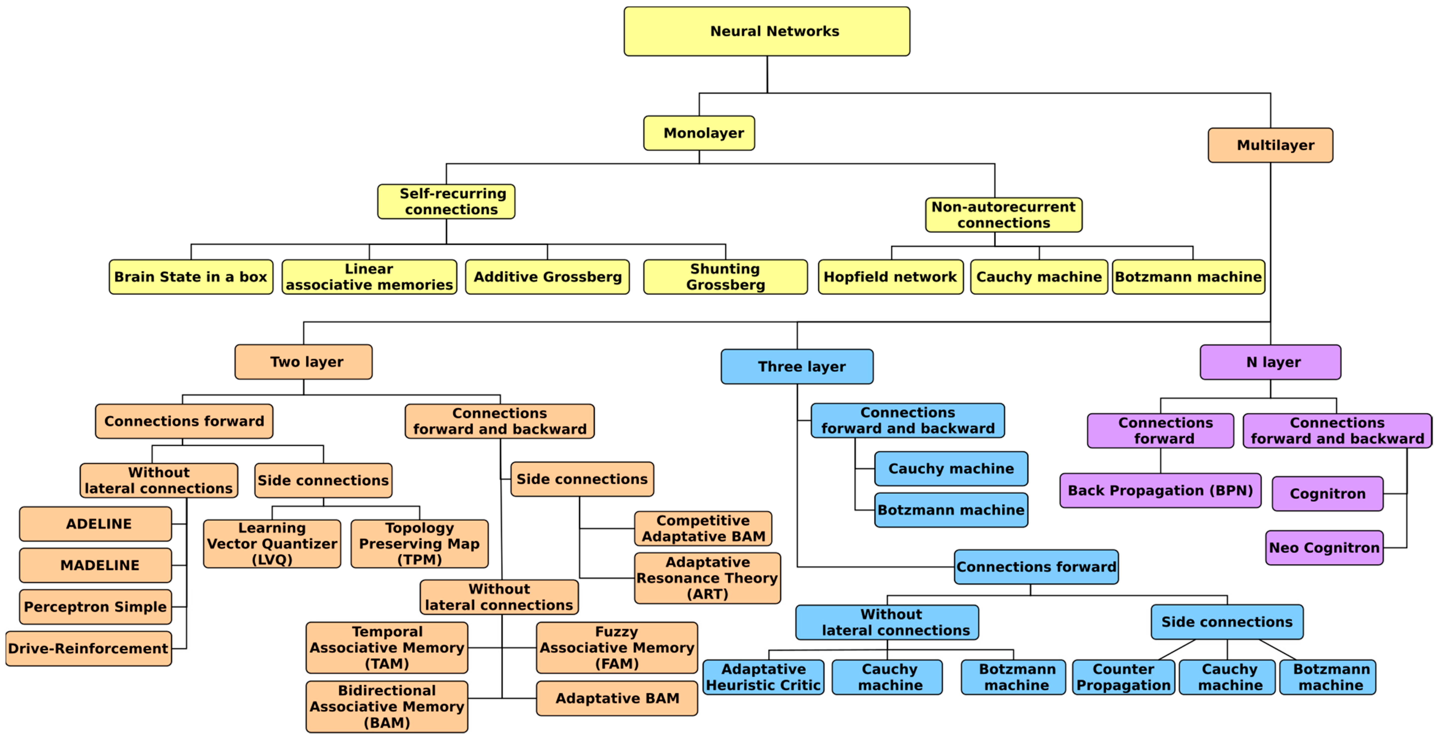 Energies 12 00225 g014
