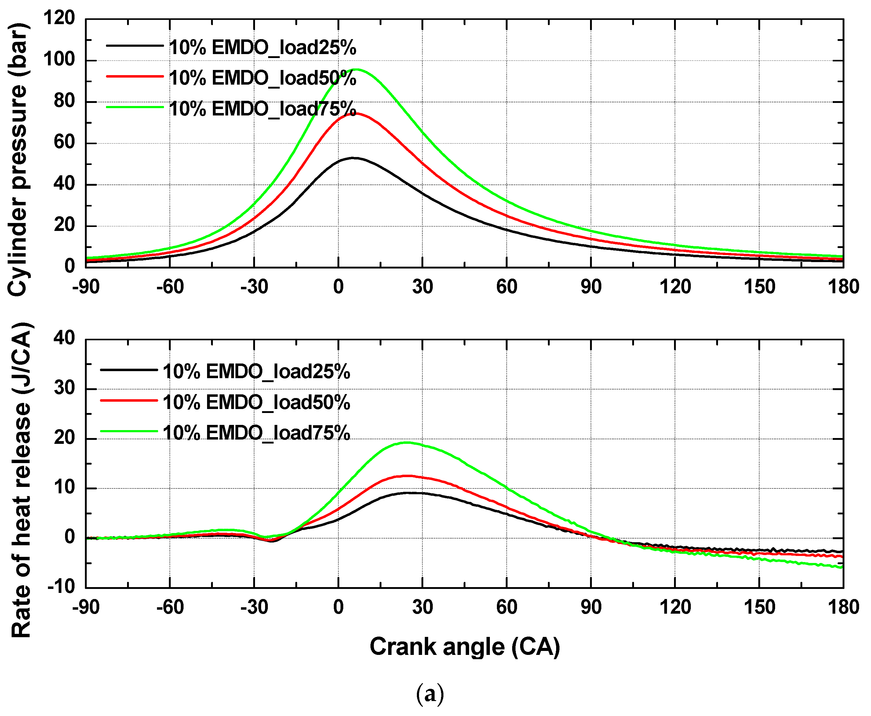 Energies 12 00228 g003a