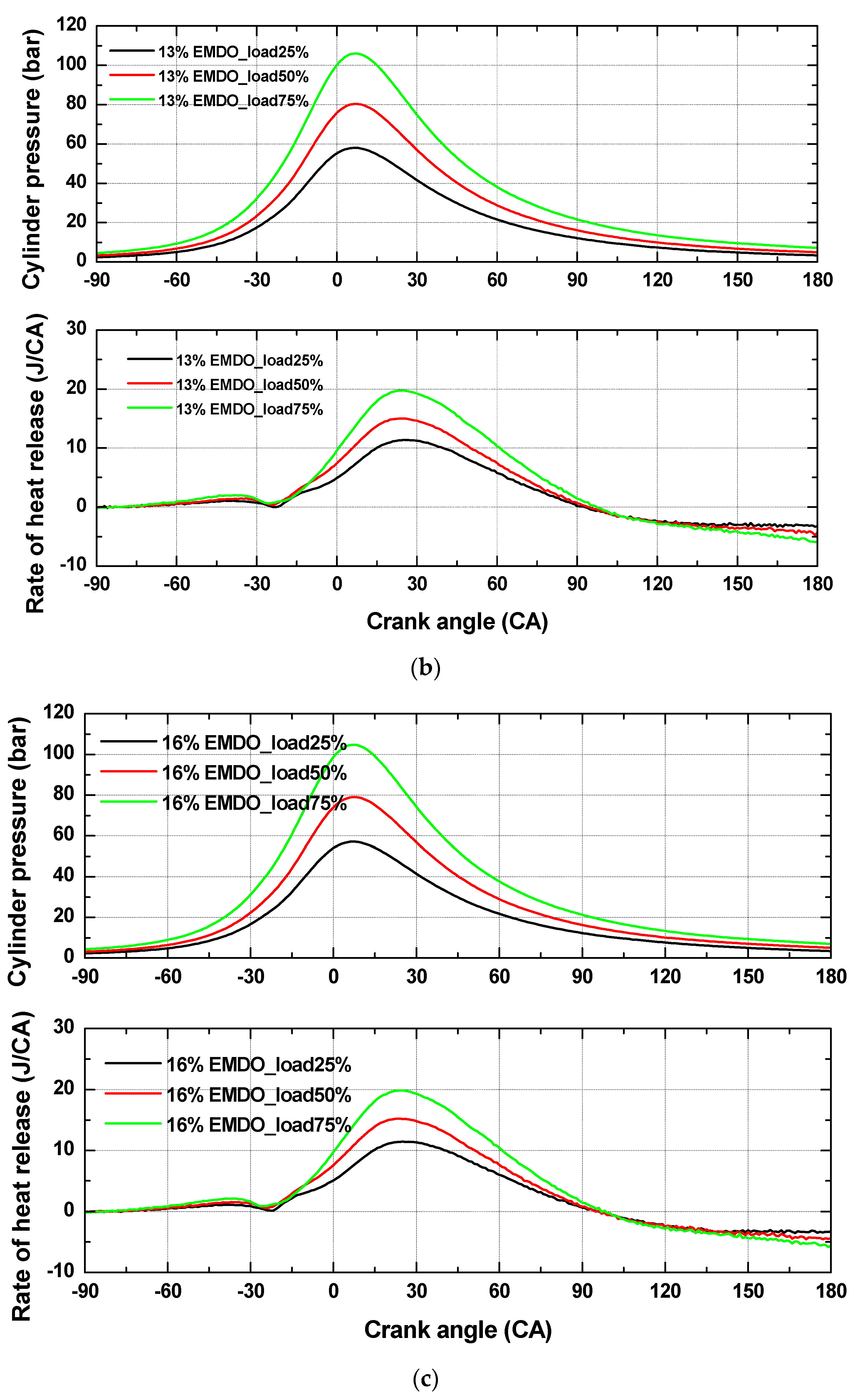 Energies 12 00228 g003b