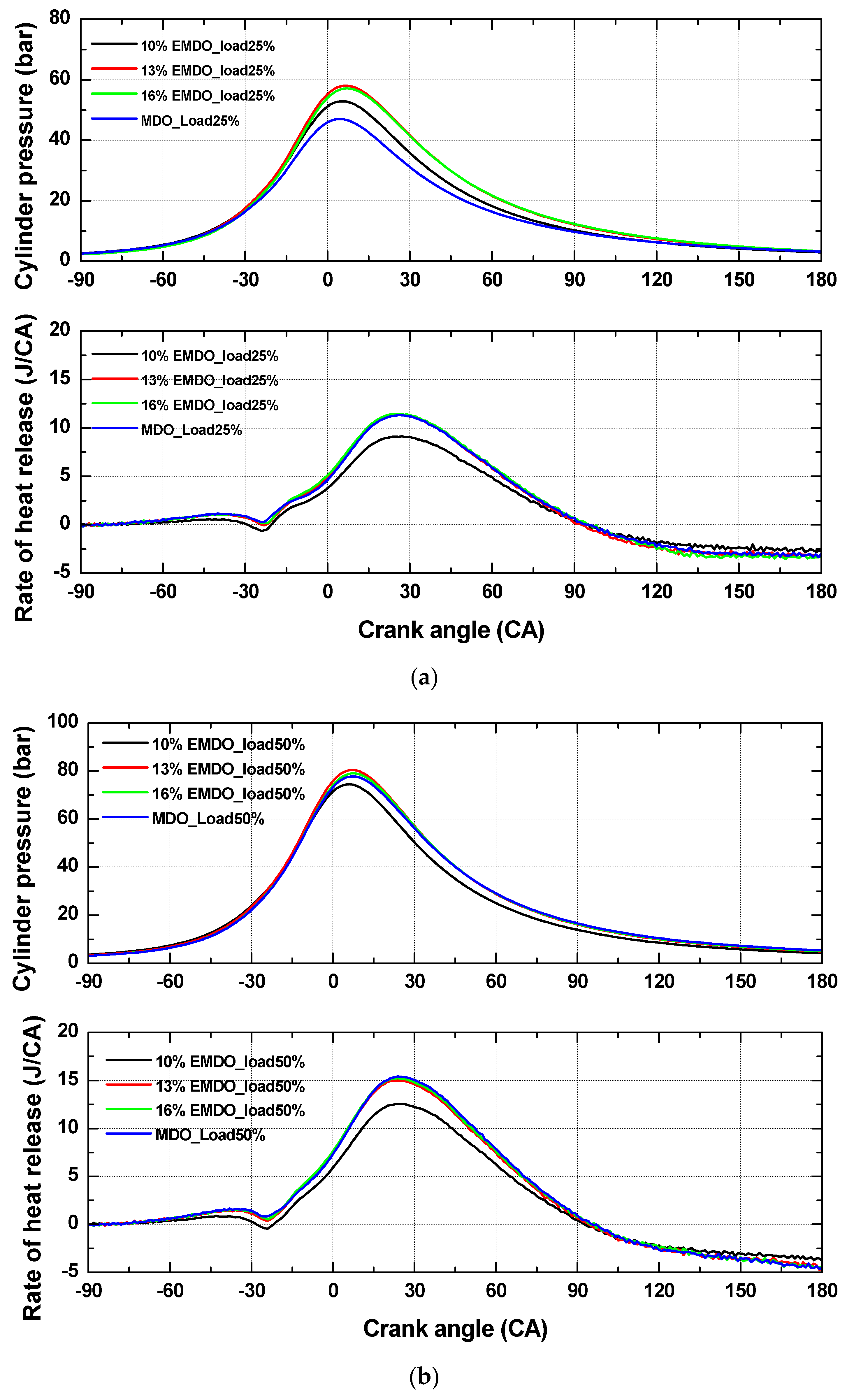 Energies 12 00228 g004a