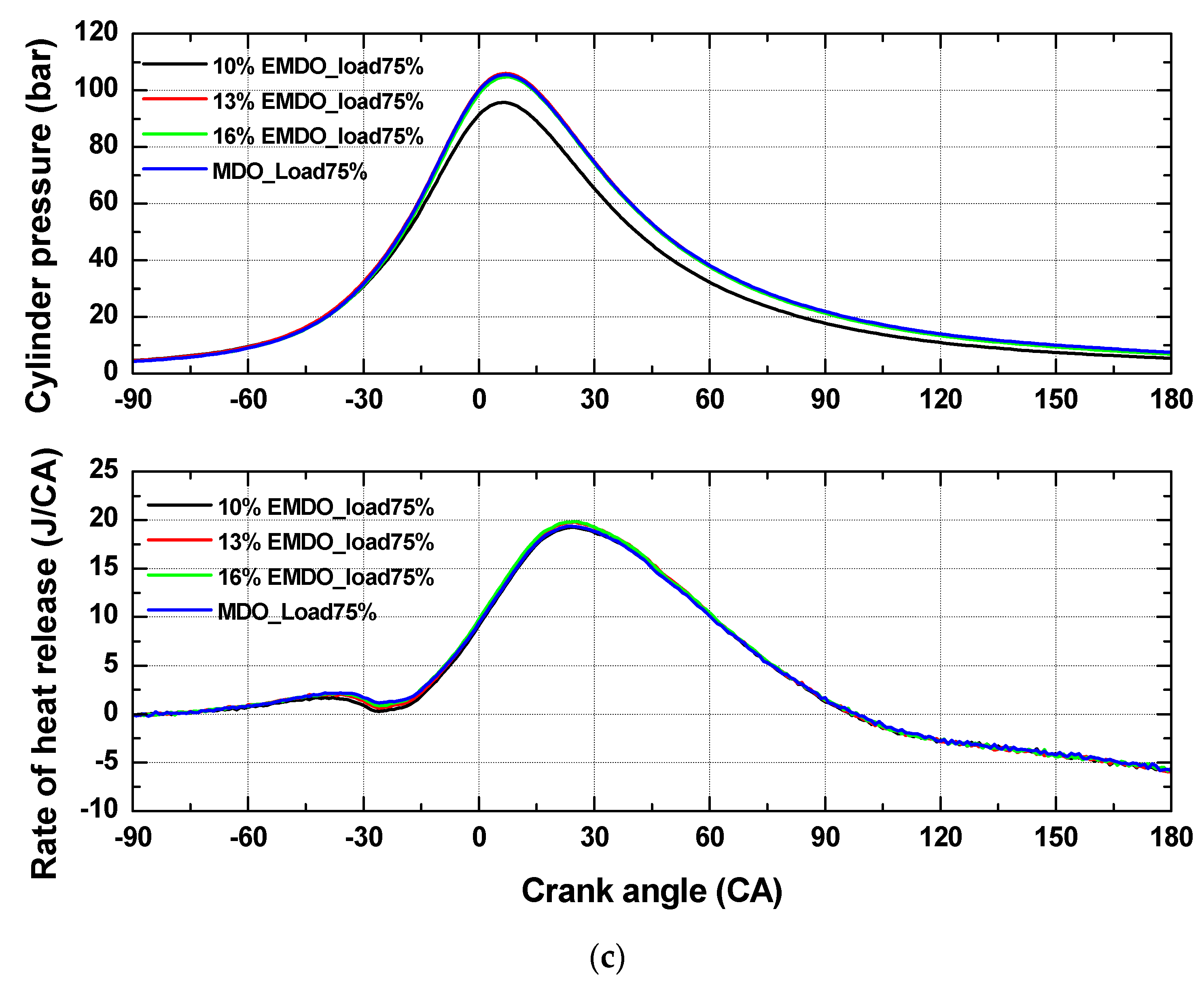 Energies 12 00228 g004b