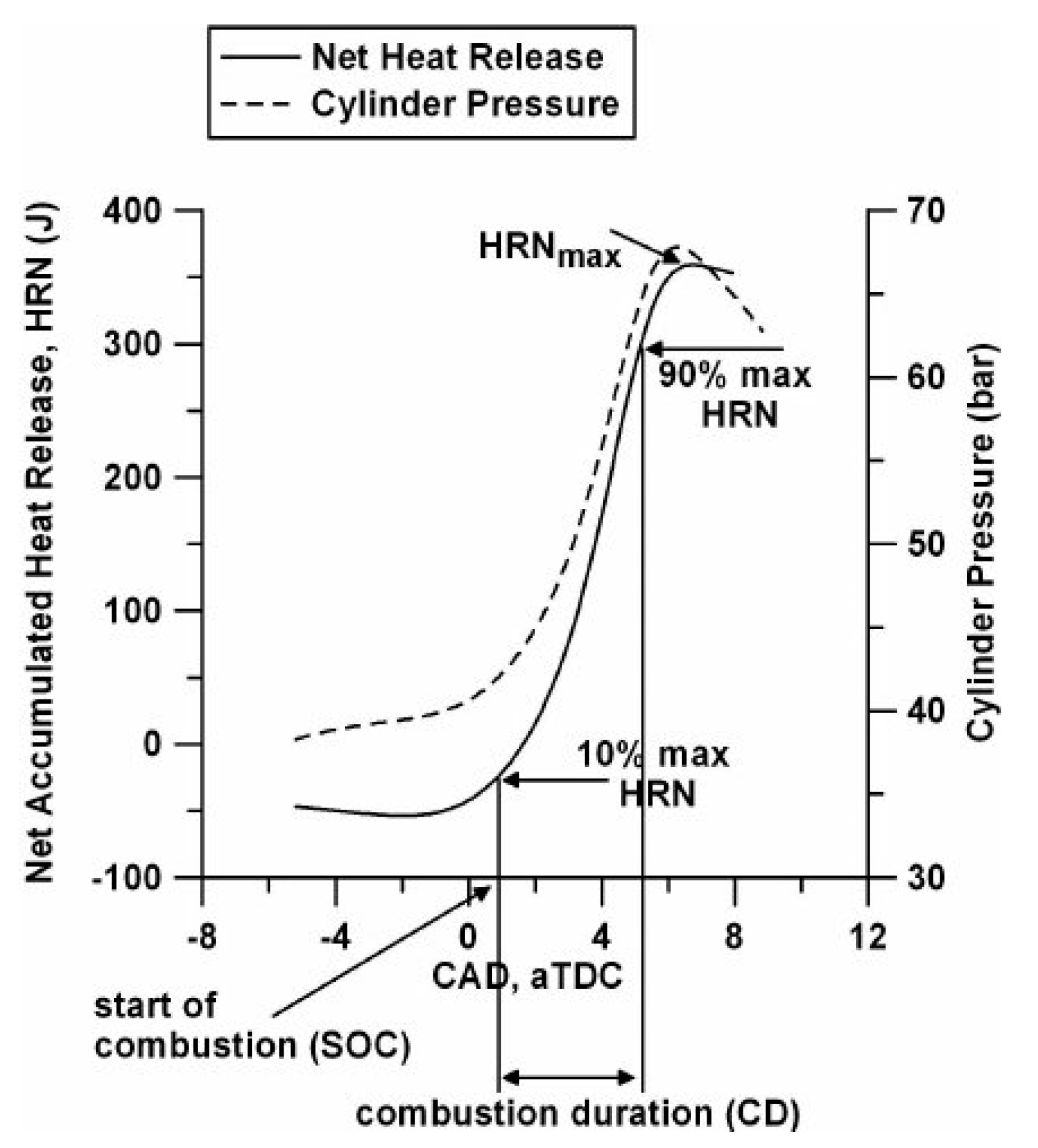 Energies 12 00228 g005