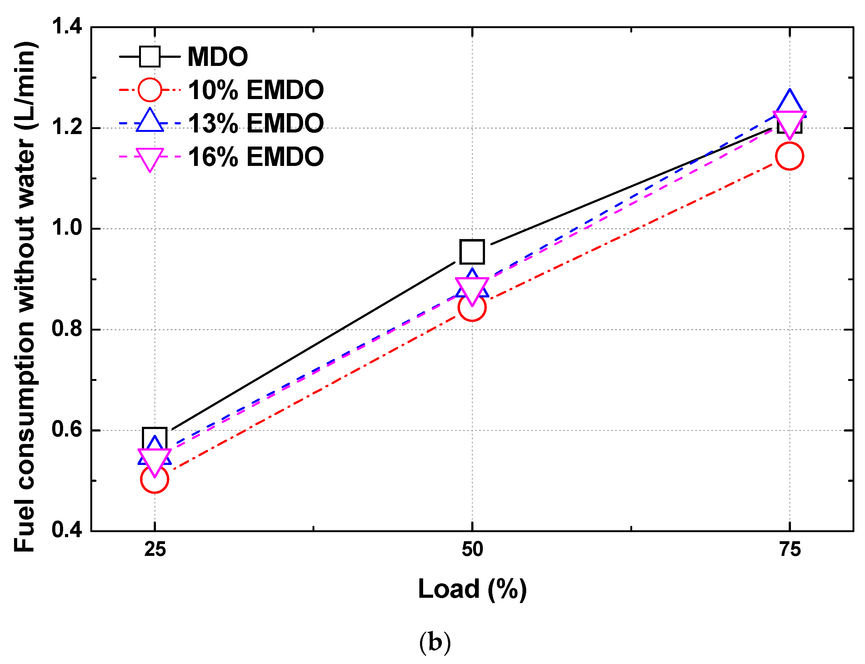 Energies 12 00228 g008b