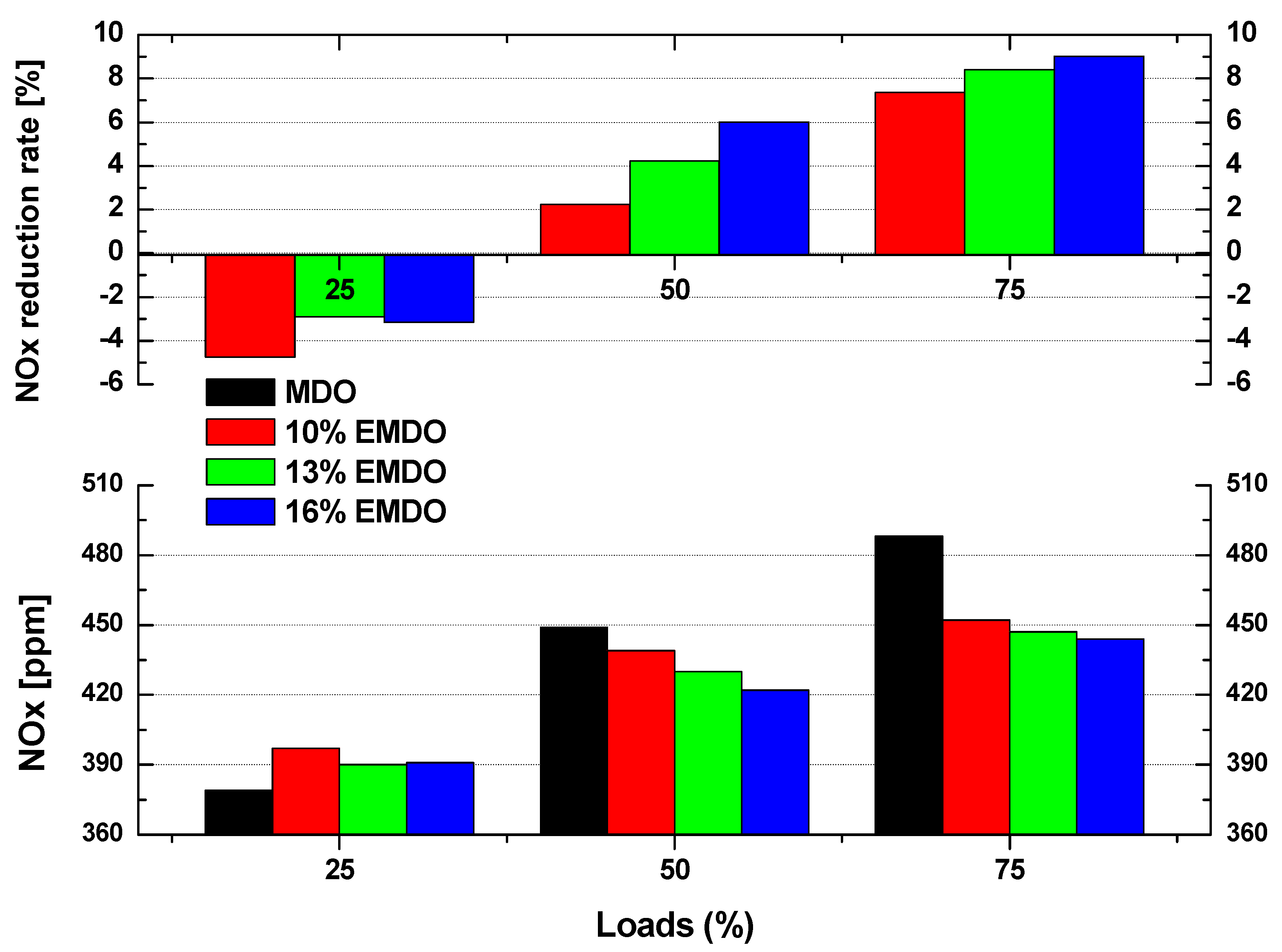 Energies 12 00228 g010