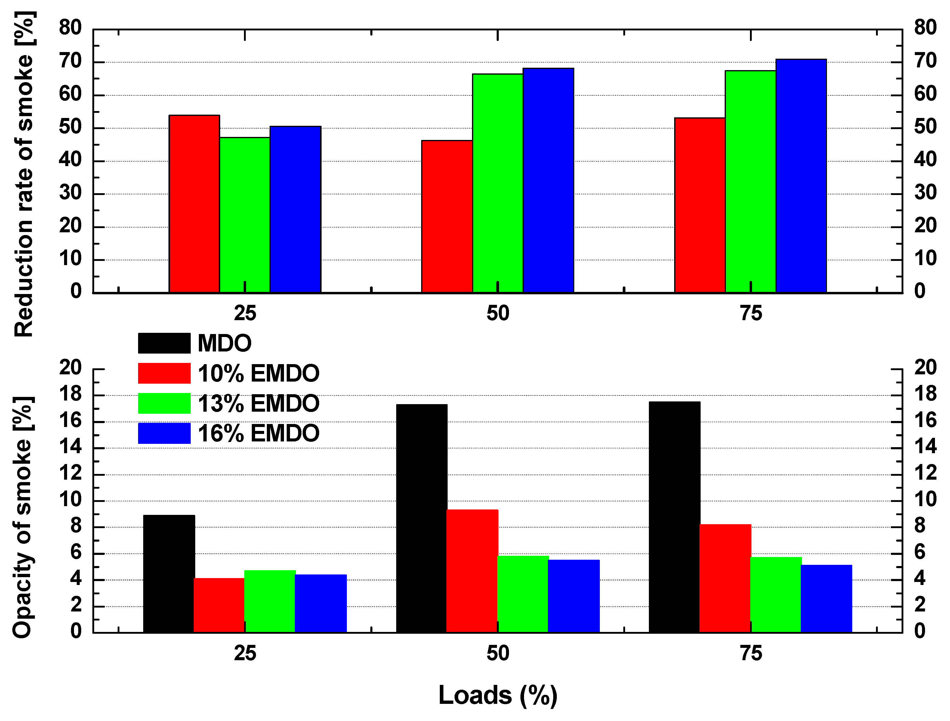 Energies 12 00228 g011
