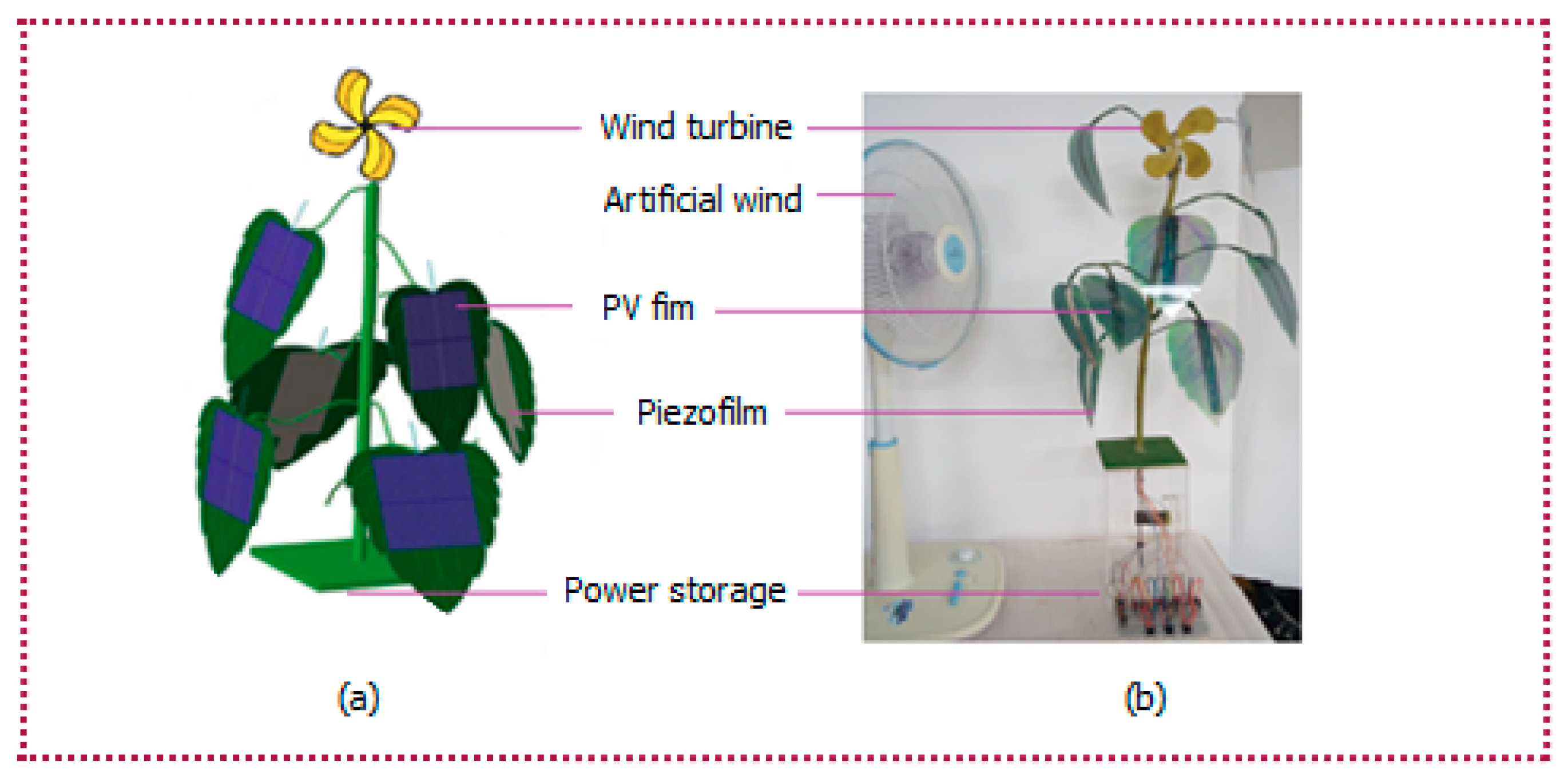 Energies 12 00229 g003
