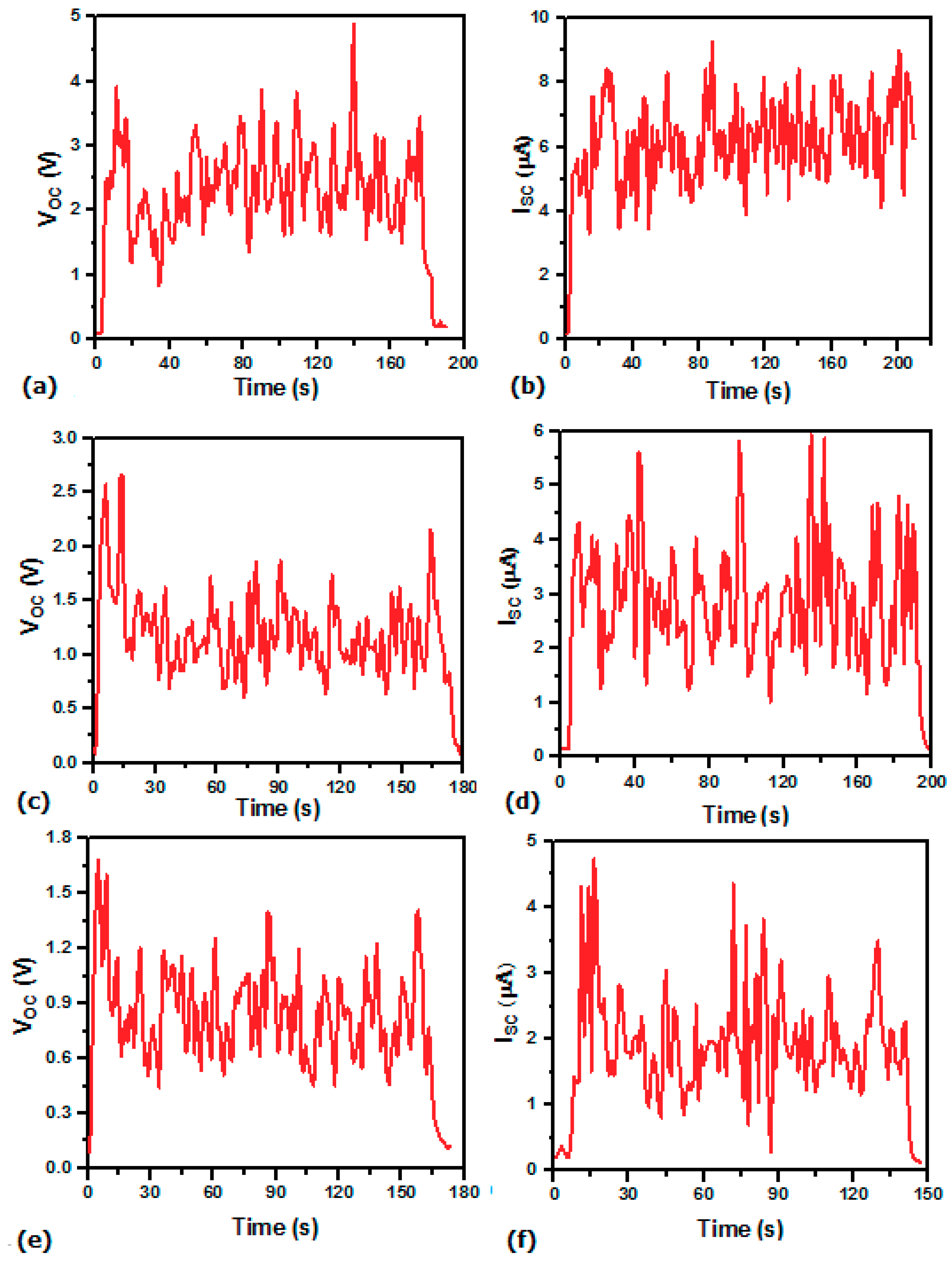 Energies 12 00229 g006