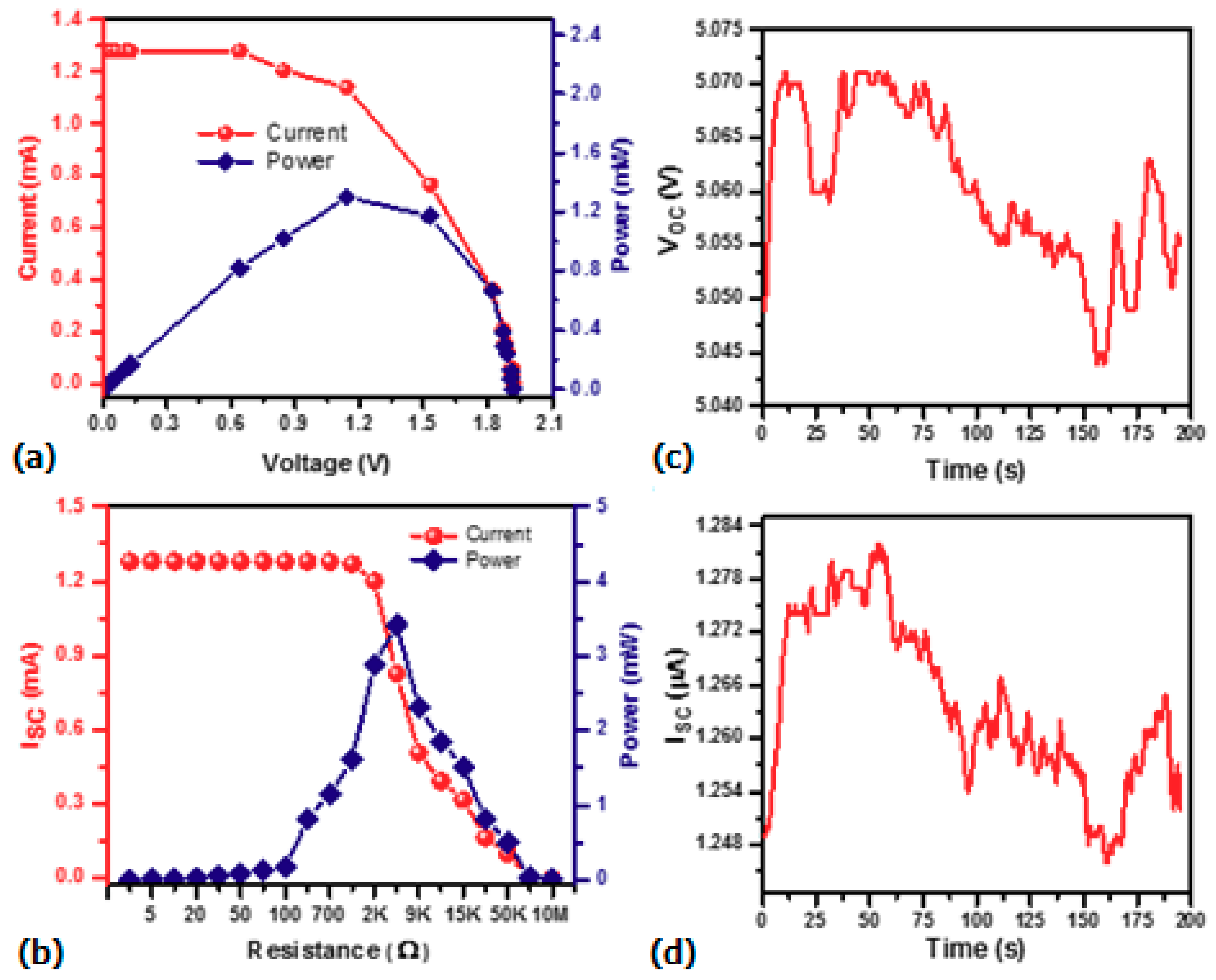 Energies 12 00229 g007