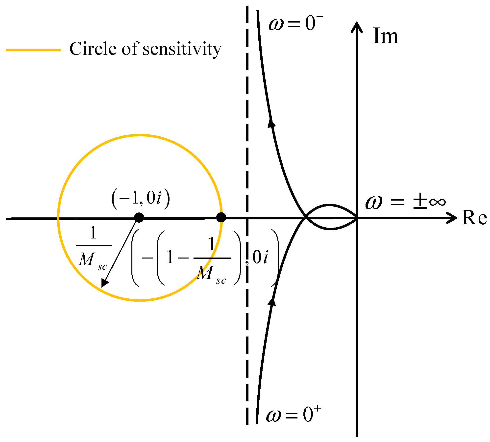 Energies 12 00231 g002