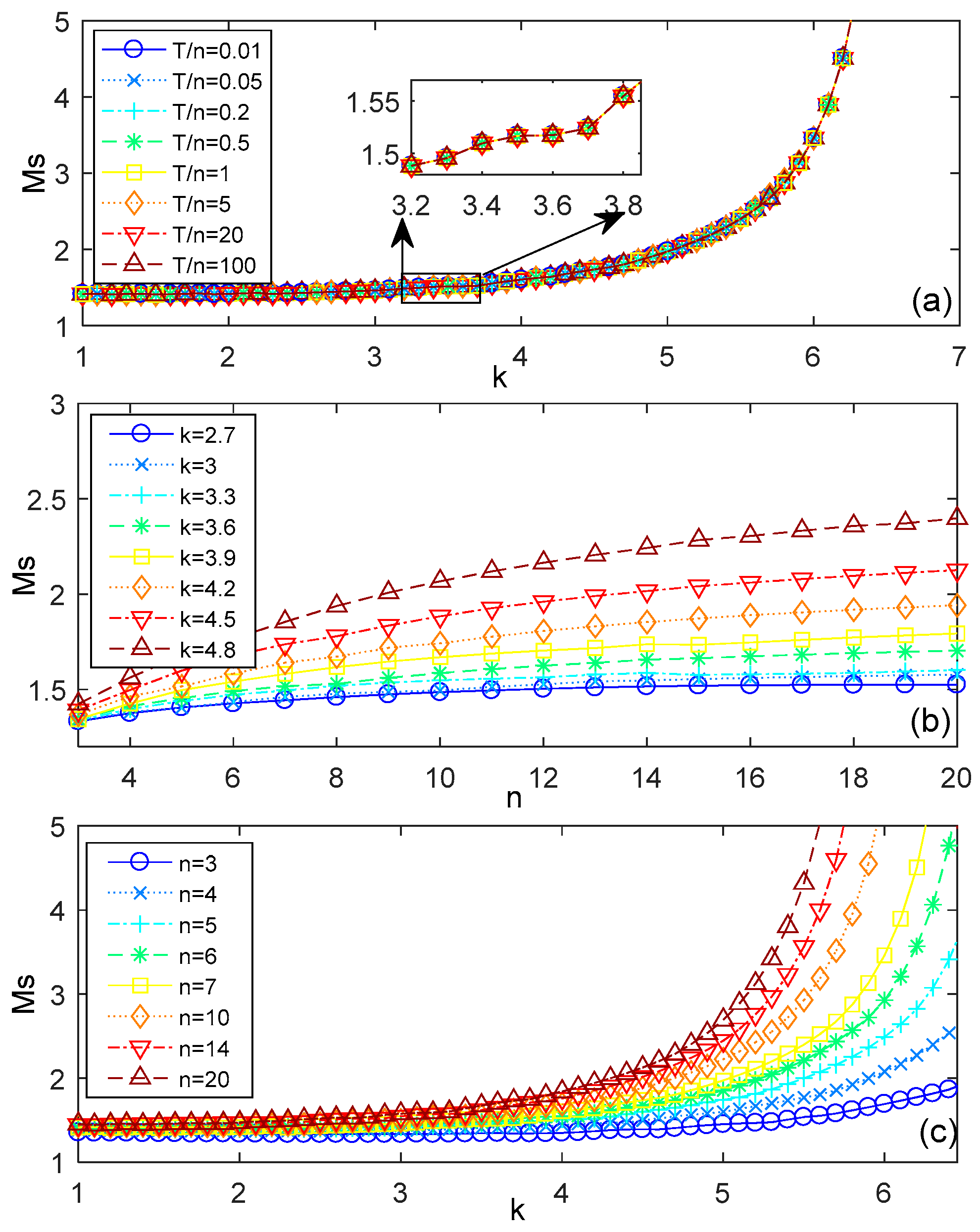 Energies 12 00231 g003