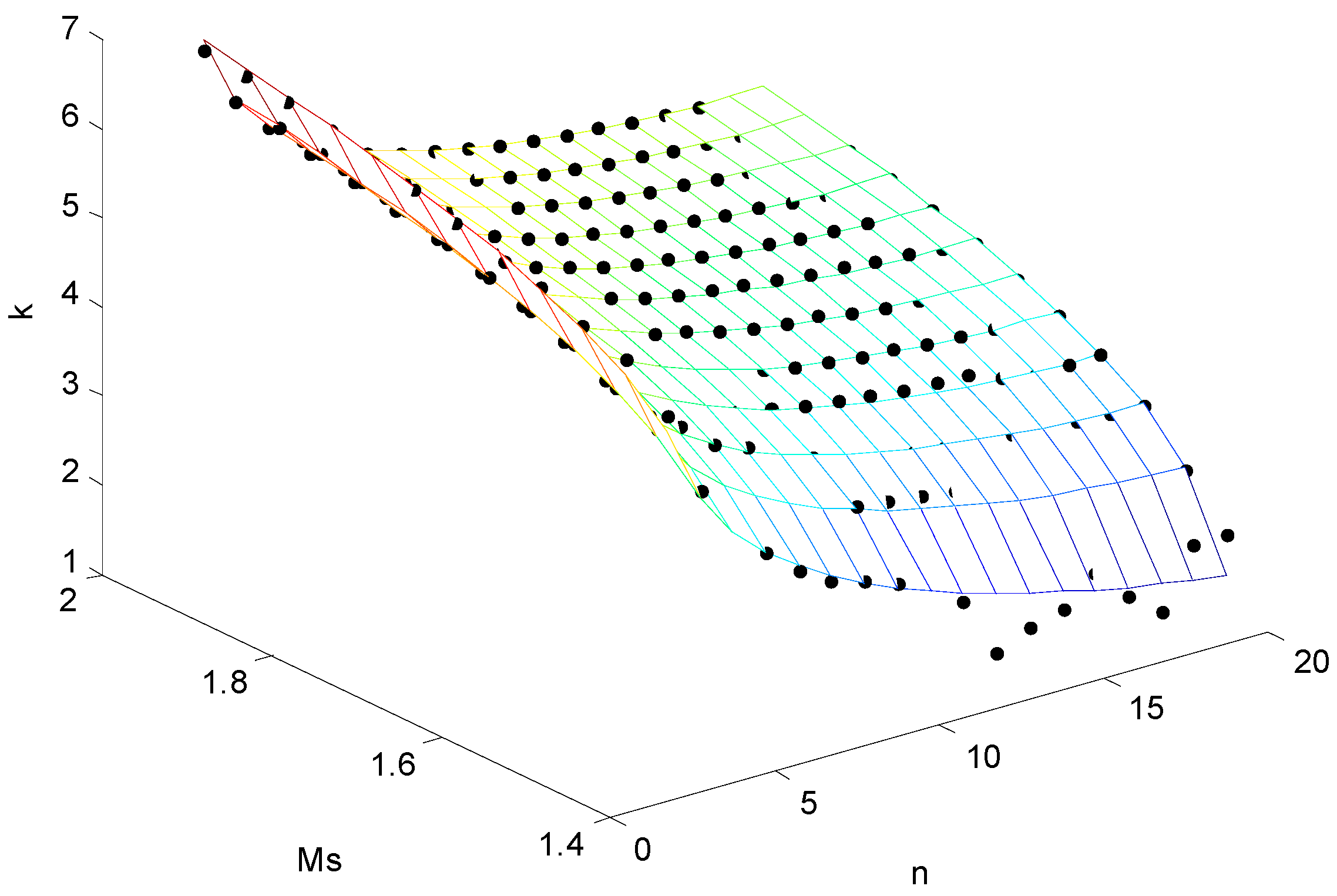 Energies 12 00231 g004