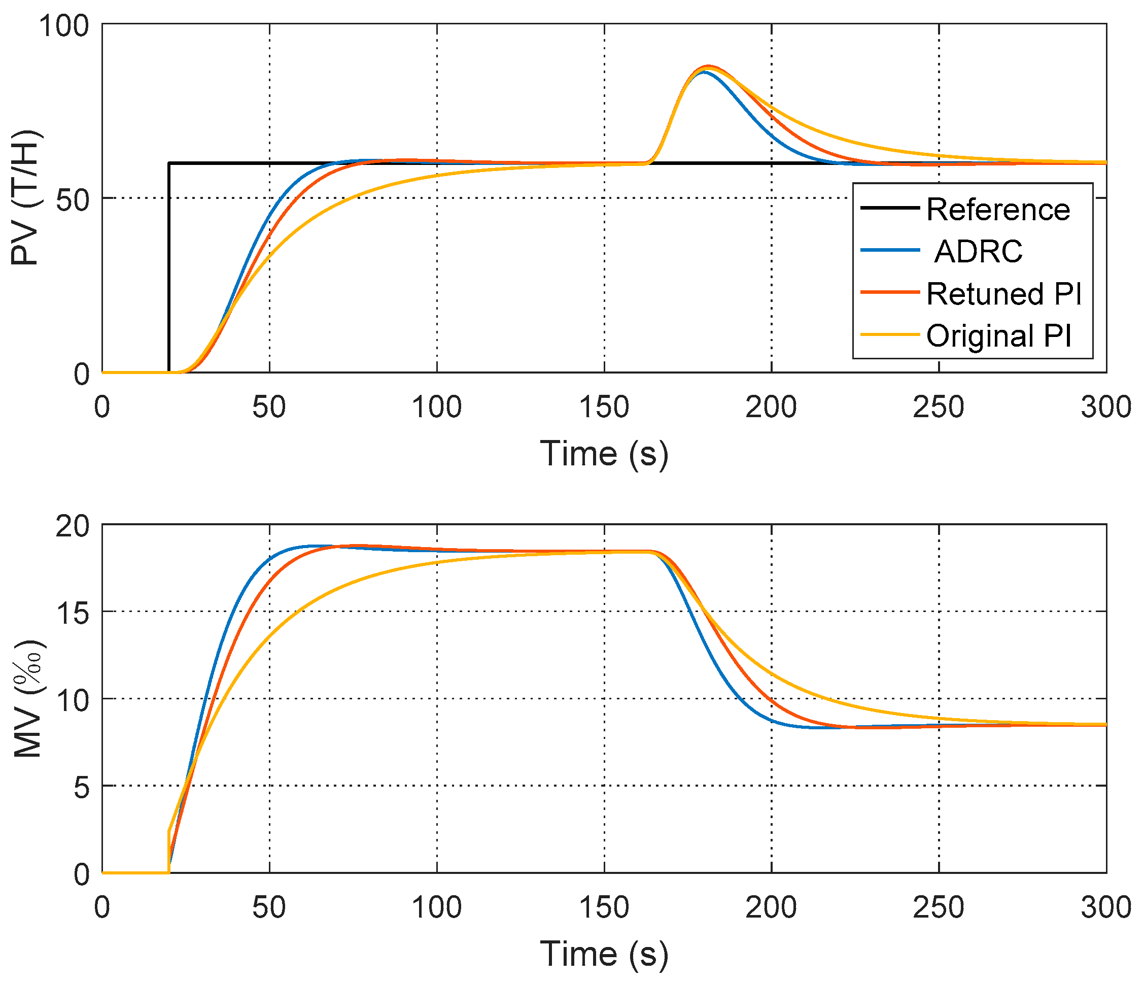 Energies 12 00231 g008