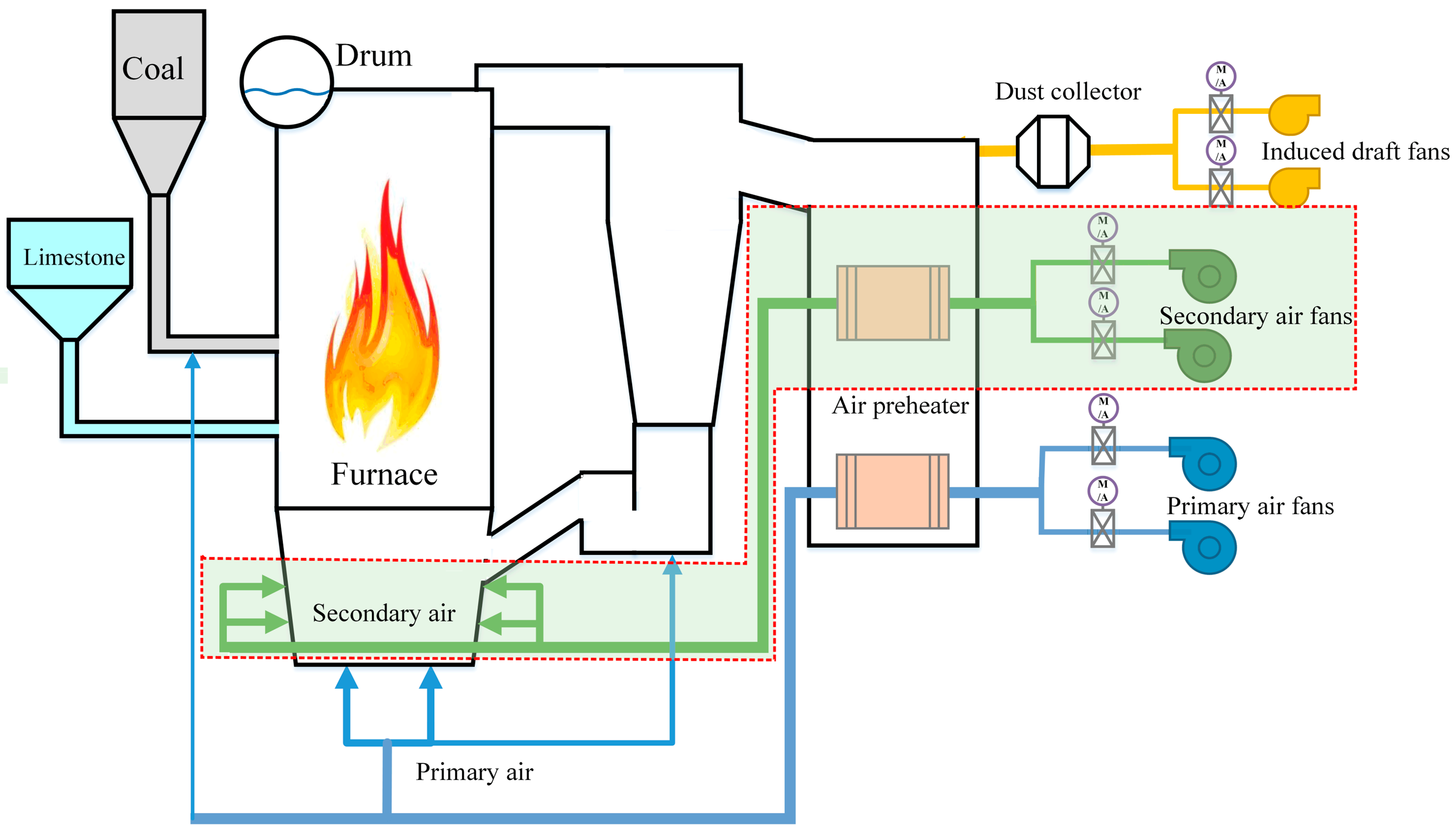 Energies 12 00231 g011