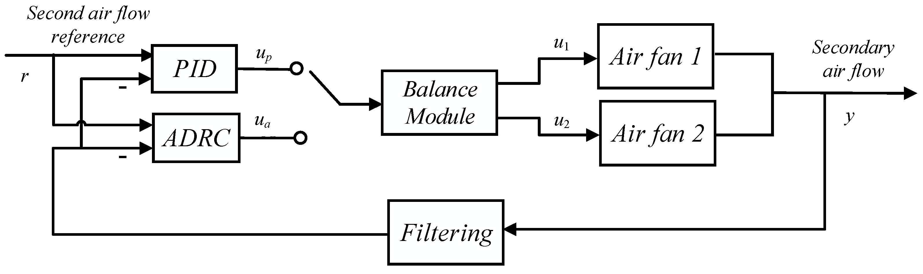Energies 12 00231 g012