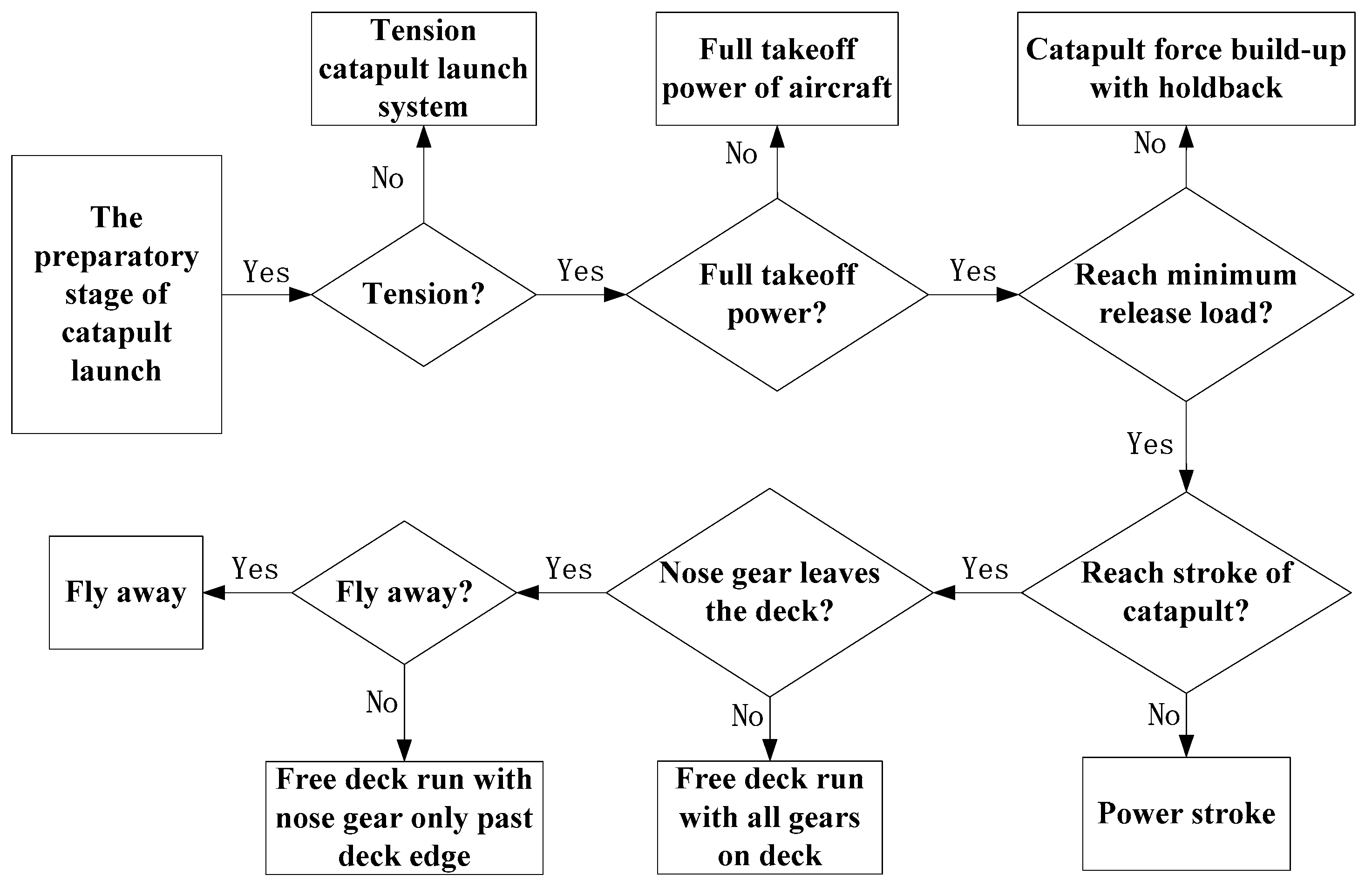 Energies 12 00234 g002