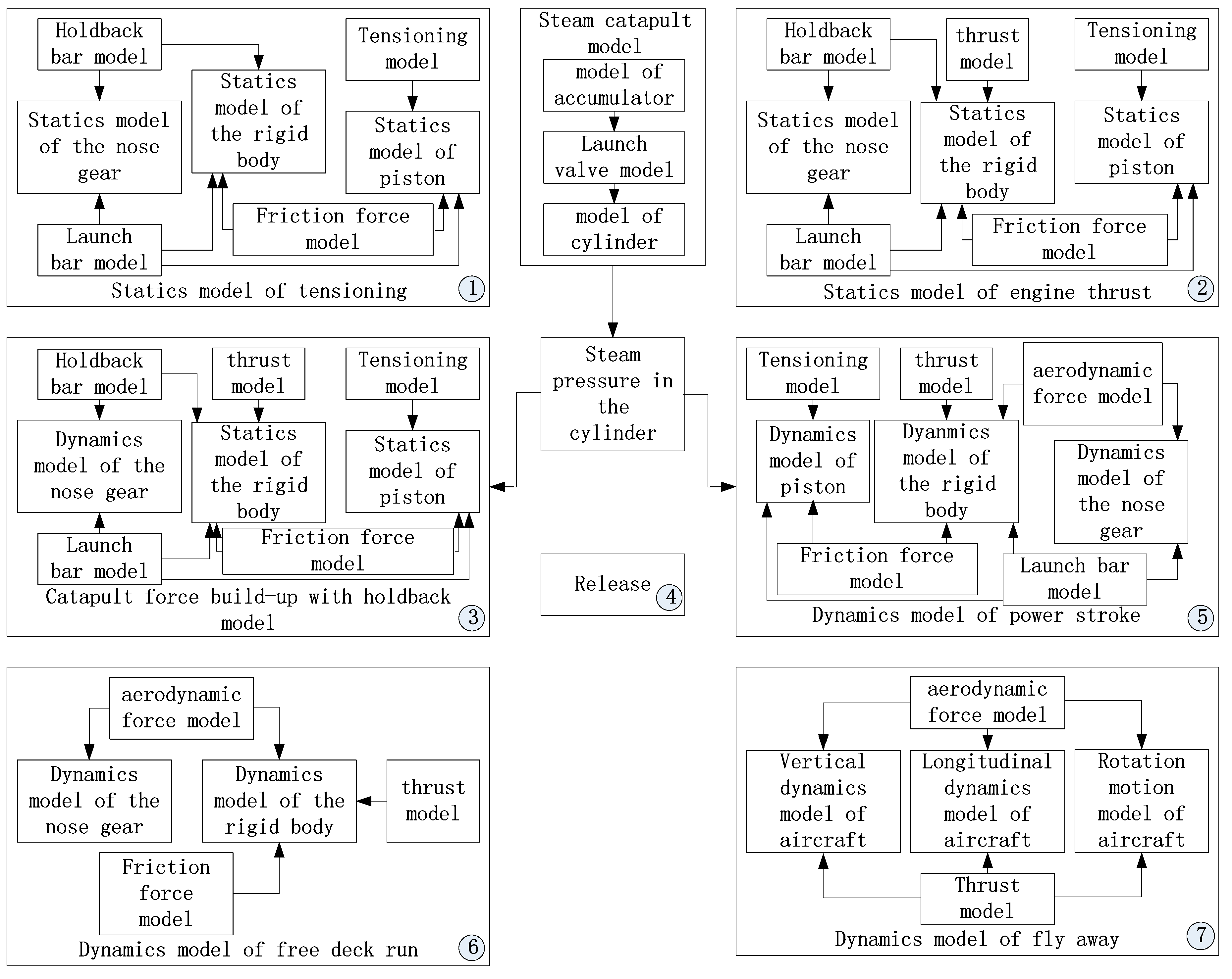 Energies 12 00234 g003