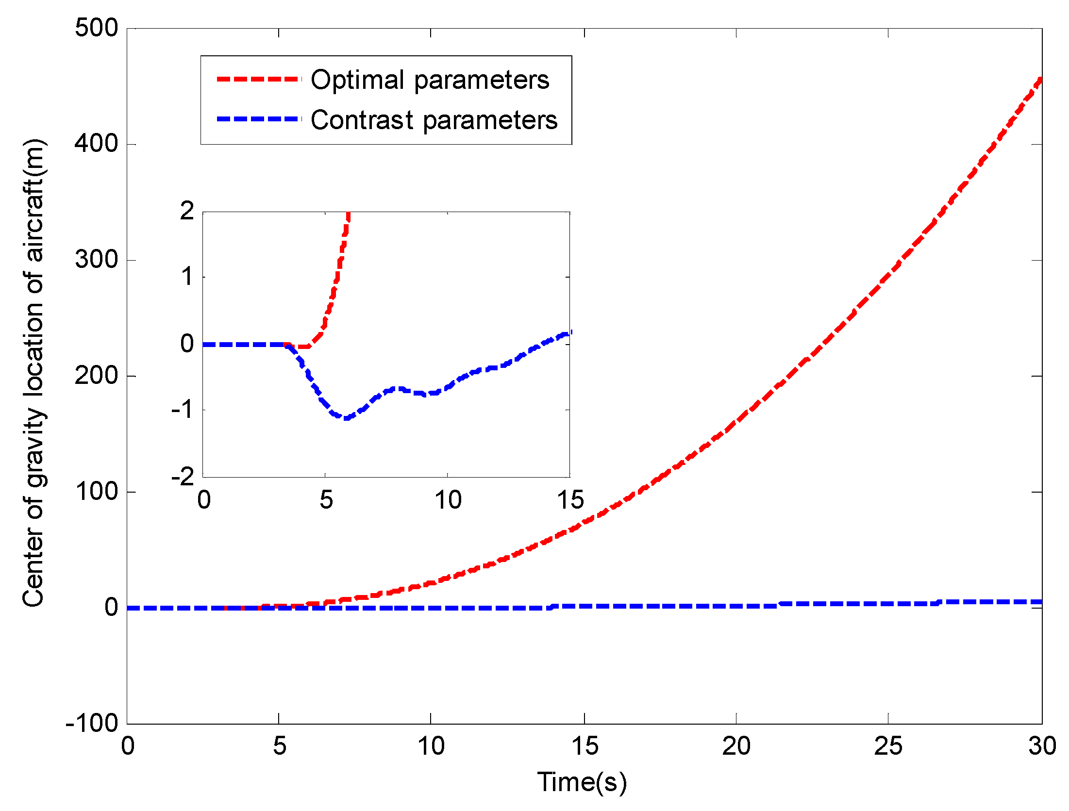 Energies 12 00234 g008