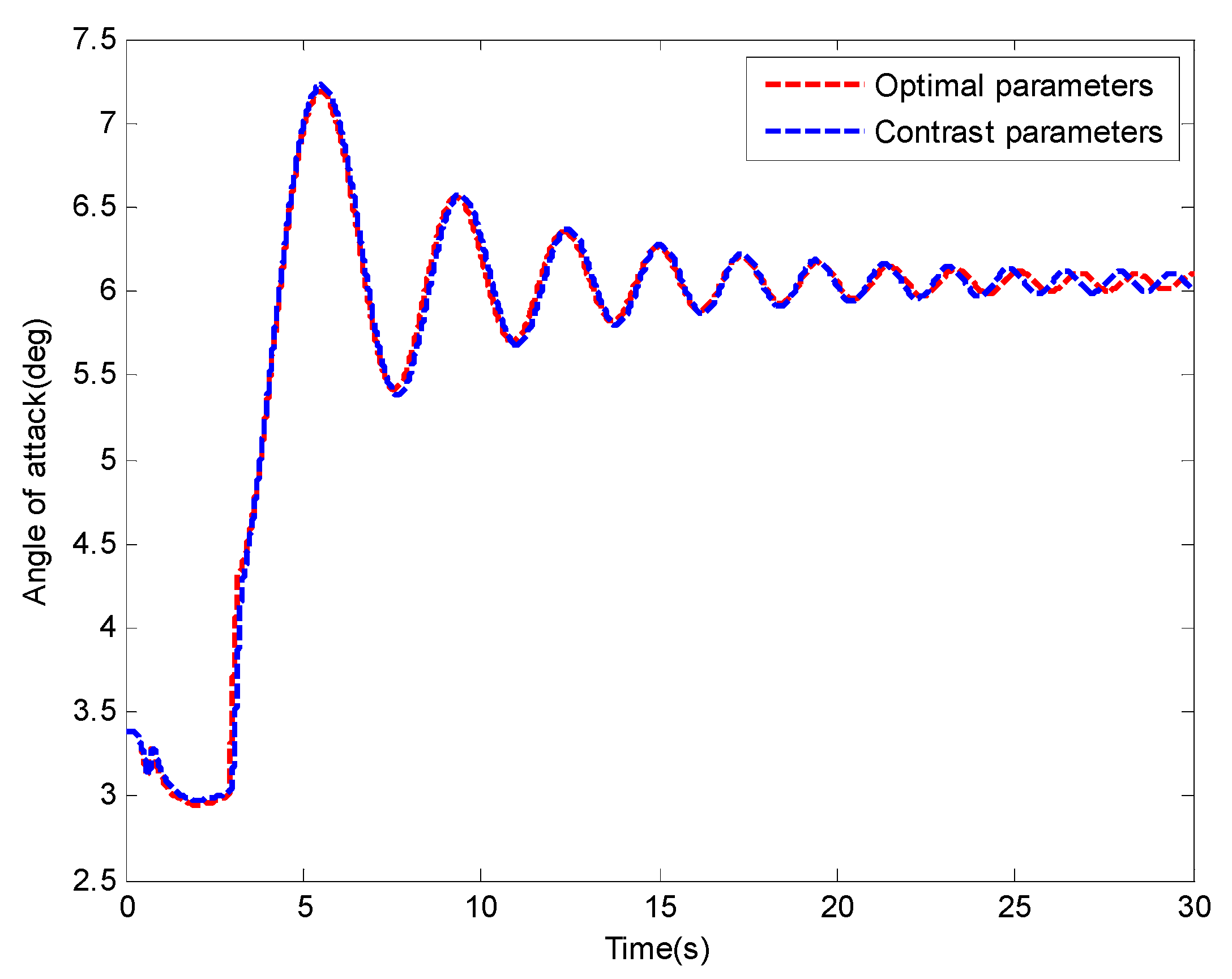 Energies 12 00234 g009