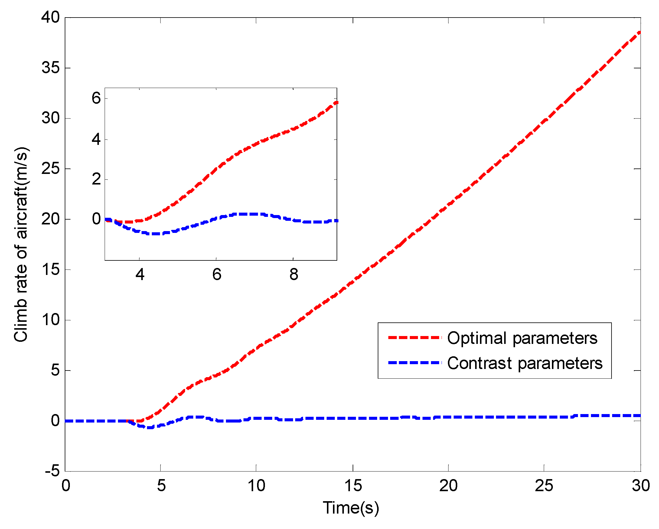 Energies 12 00234 g010