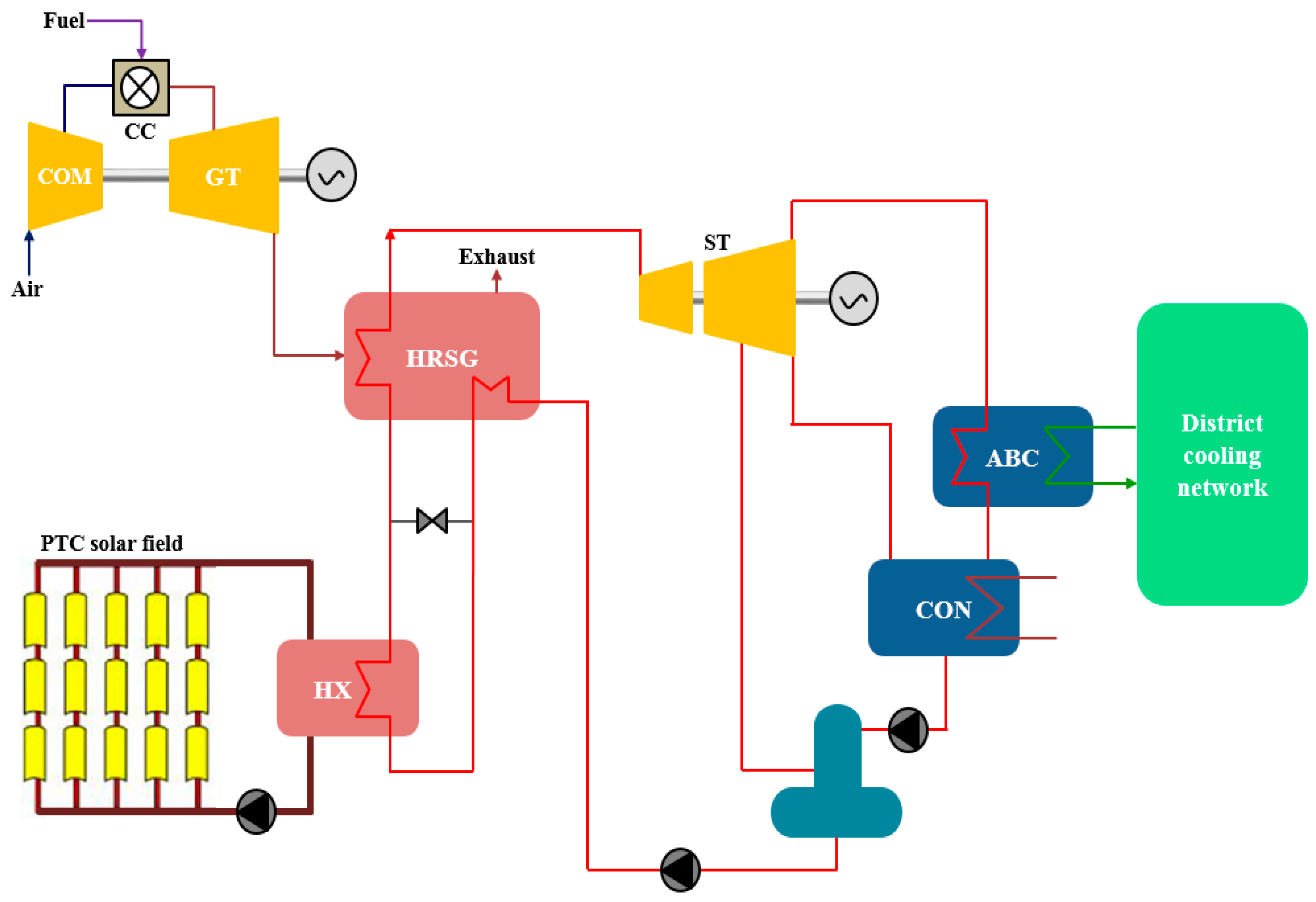 Energies 12 00235 g006