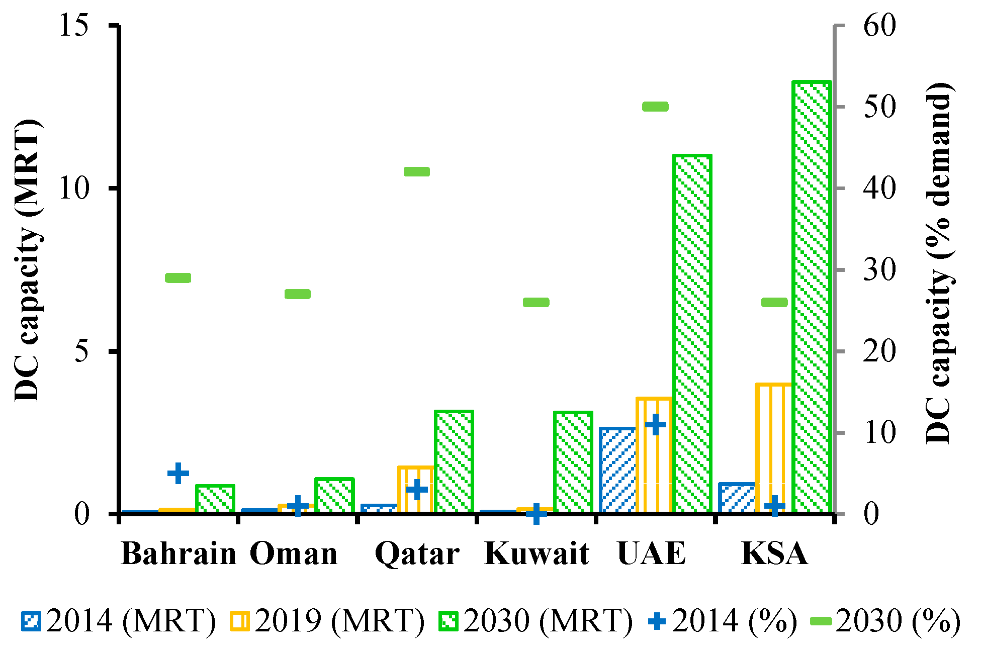 Energies 12 00235 g008