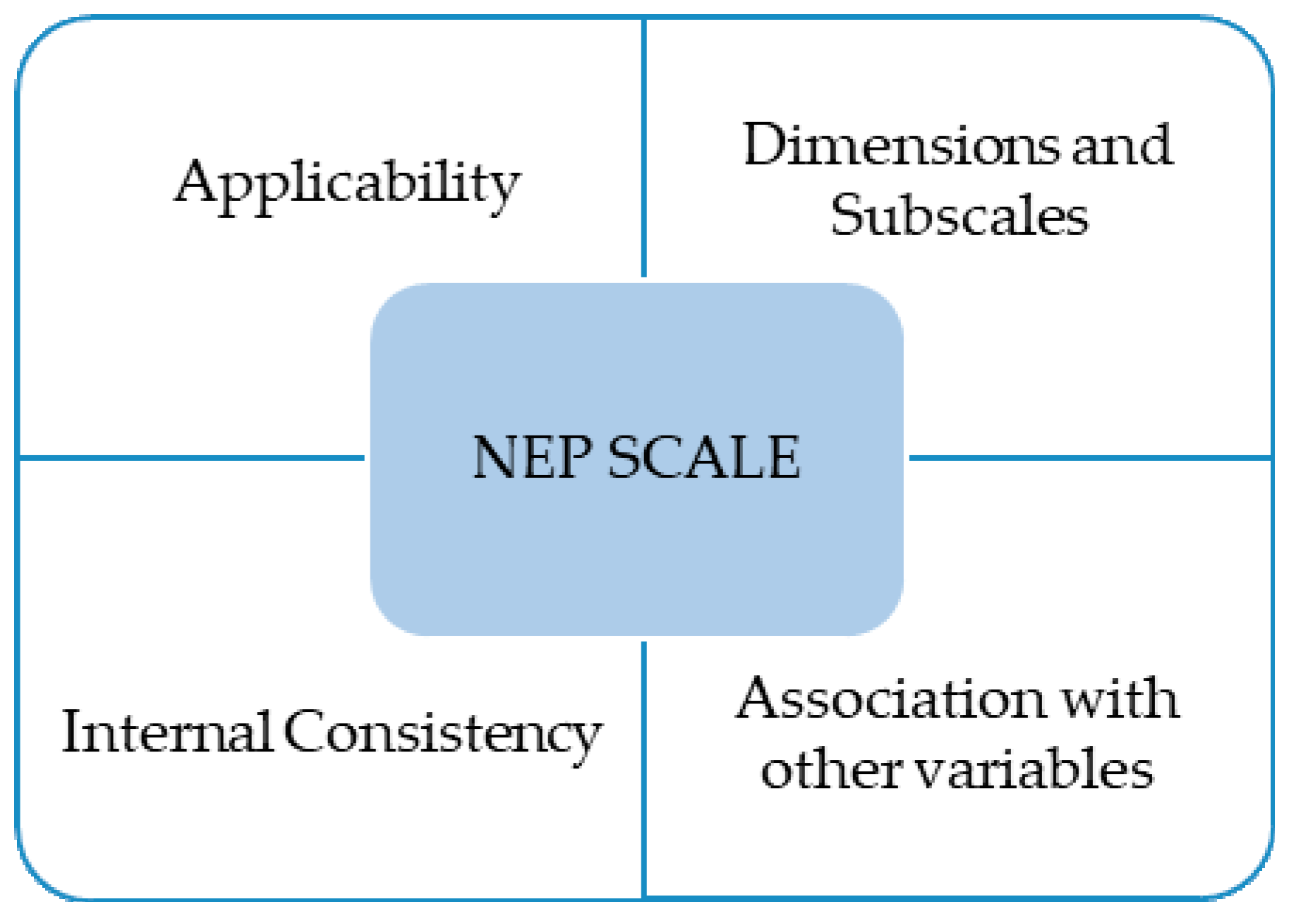 Energies 12 00239 g001