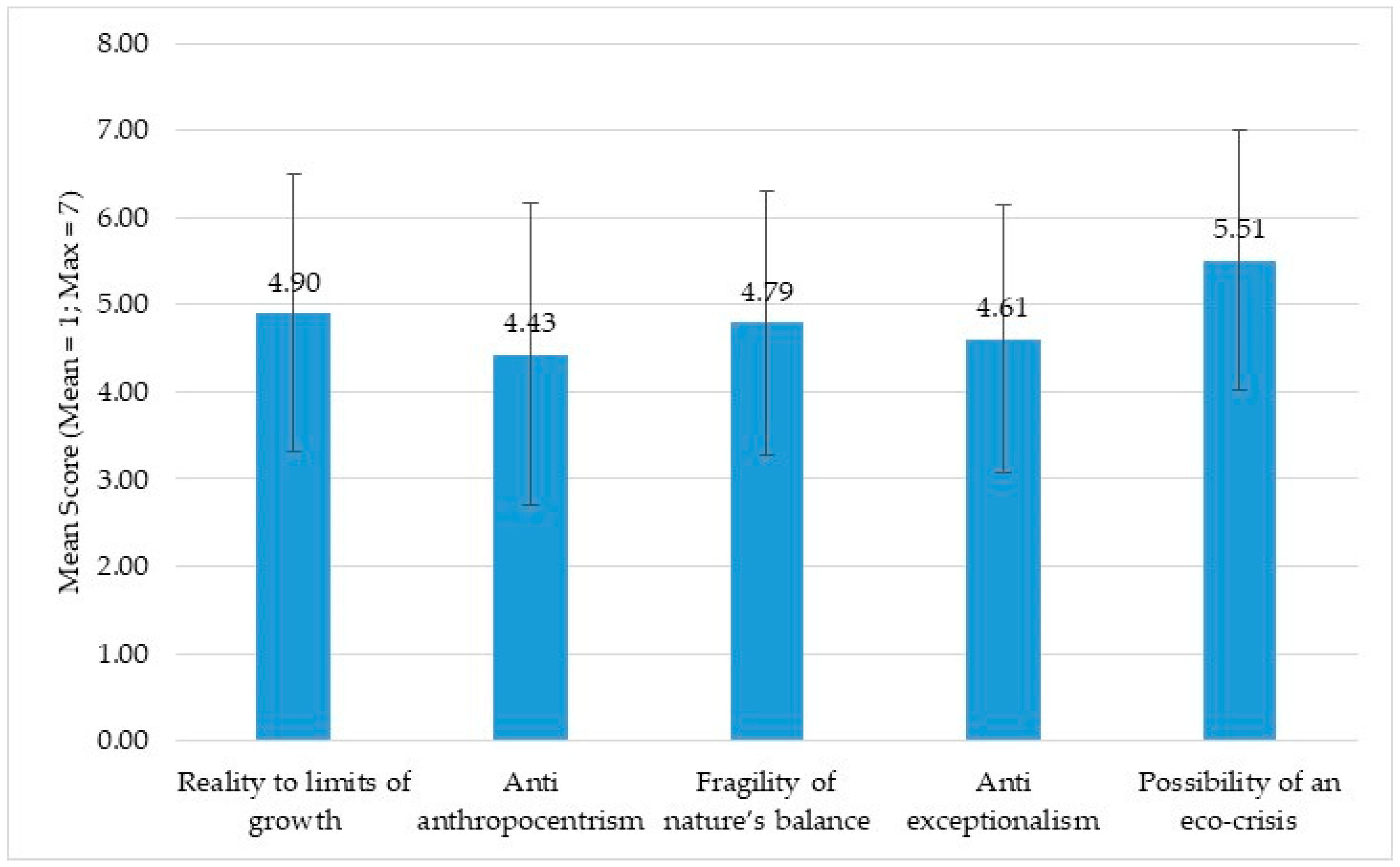 Energies 12 00239 g004