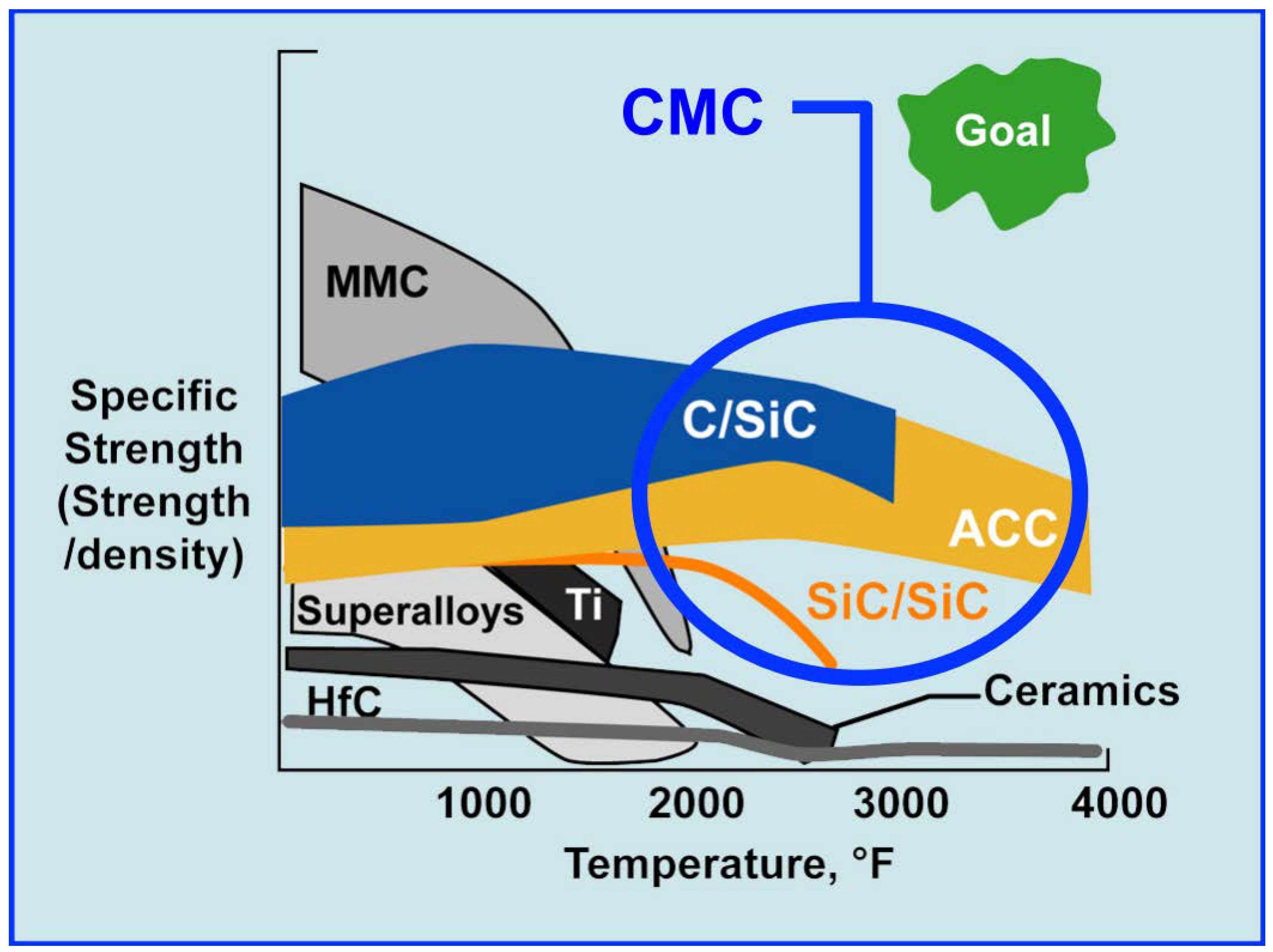 Energies 12 00240 g001