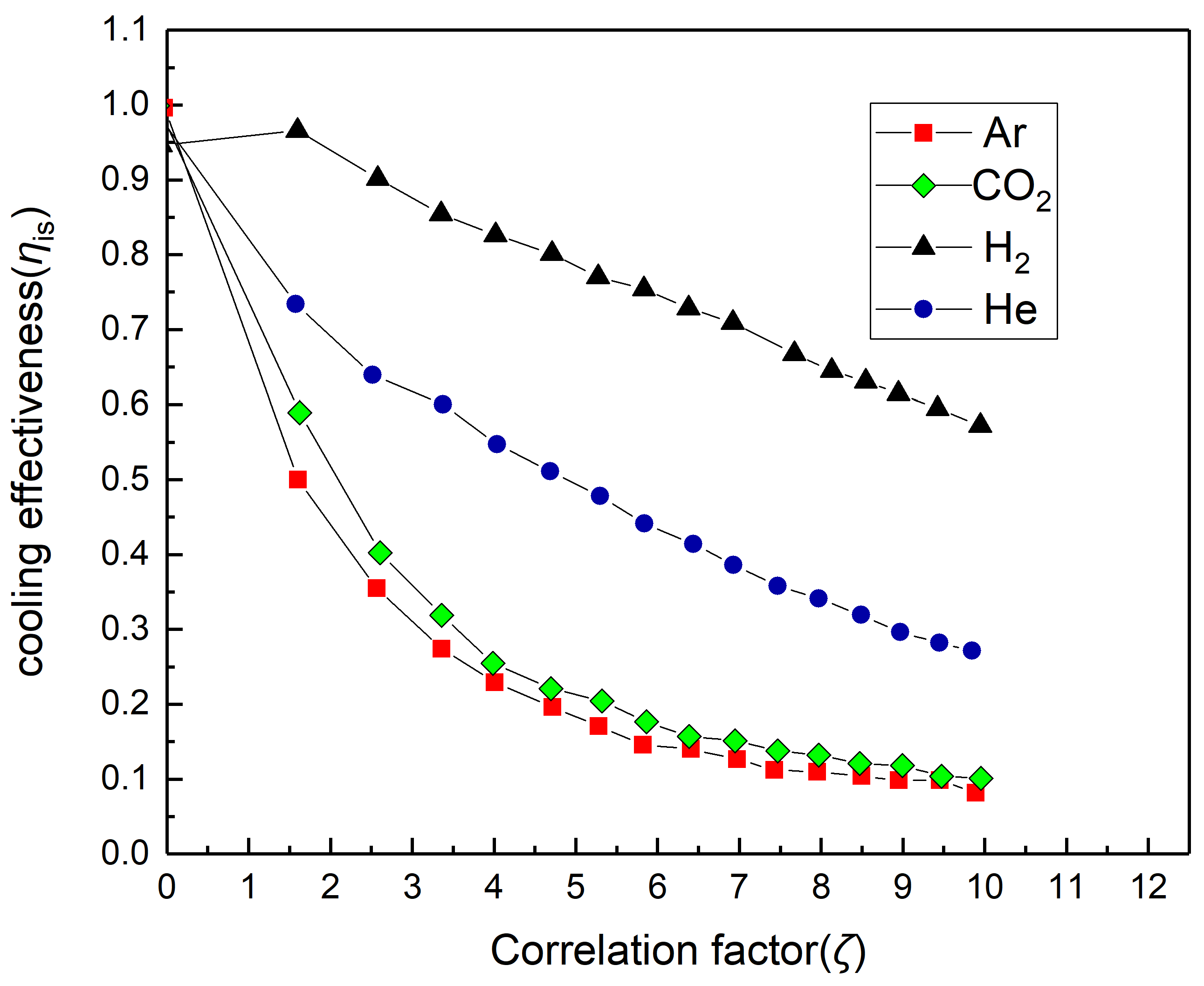 Energies 12 00240 g007