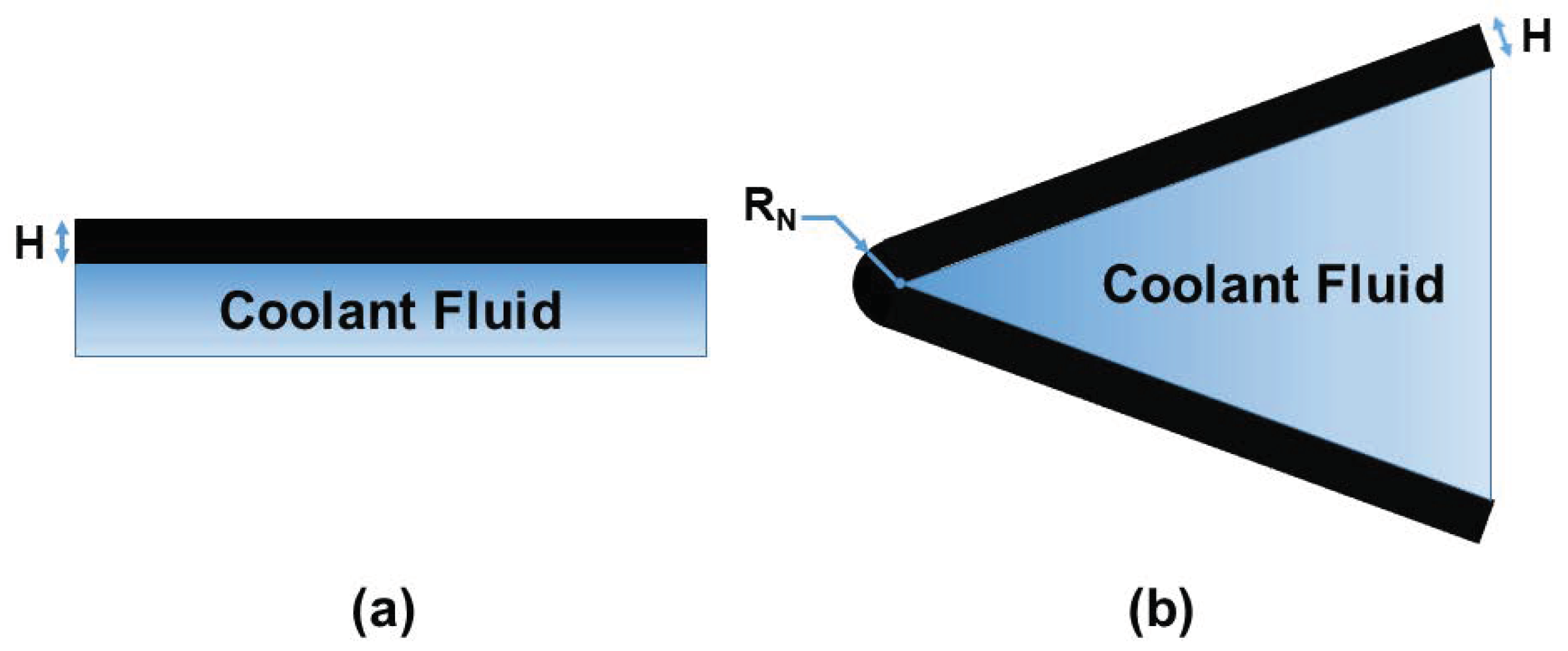 Energies 12 00240 g008