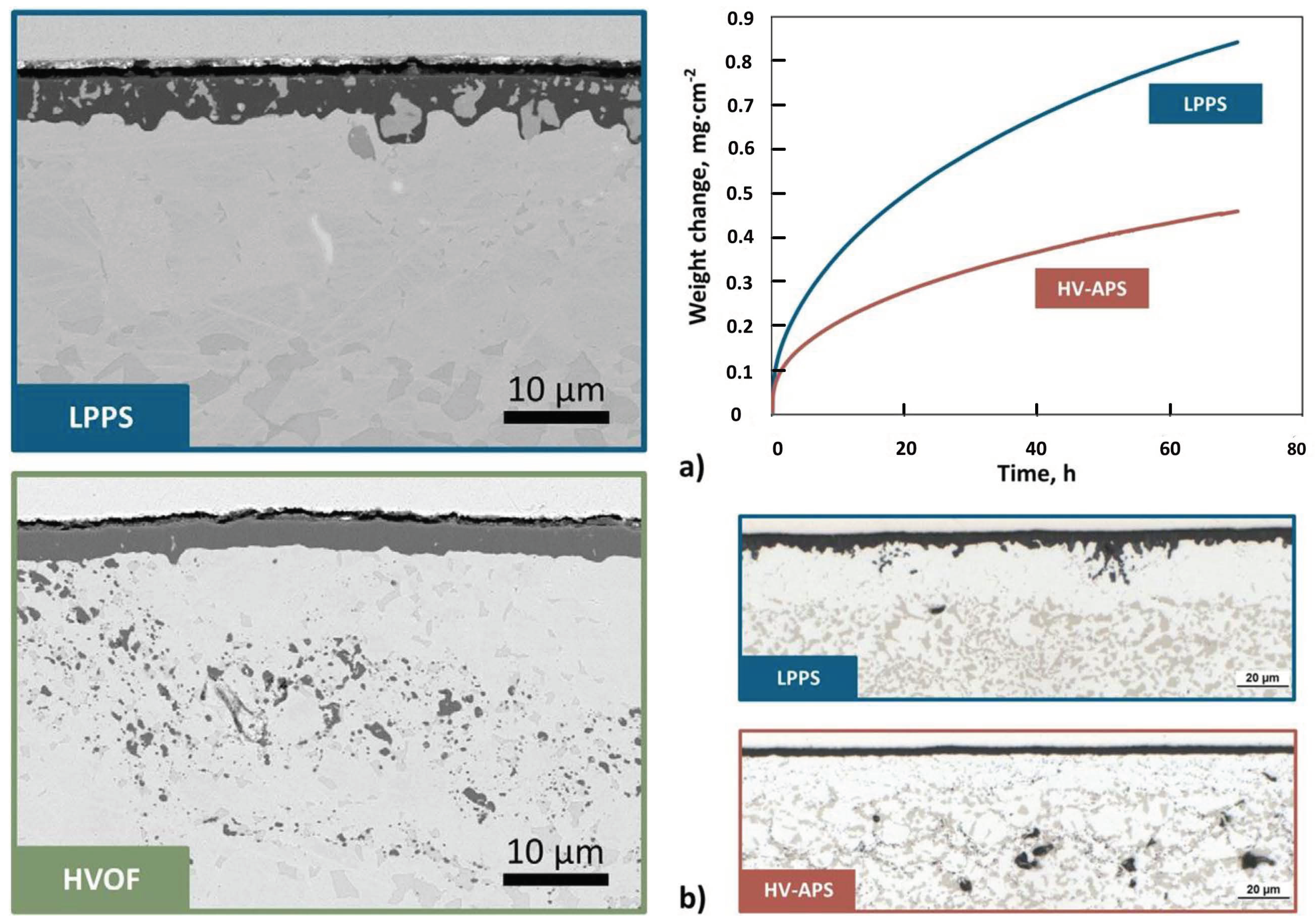 Energies 12 00240 g010