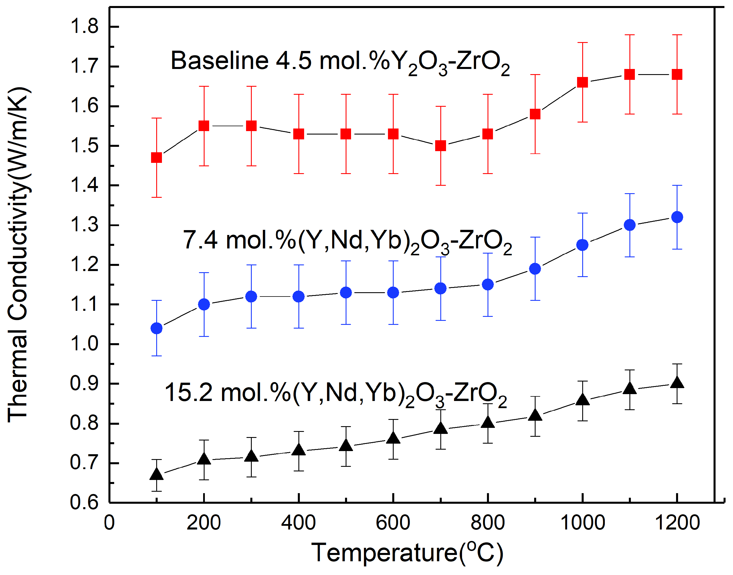 Energies 12 00240 g015