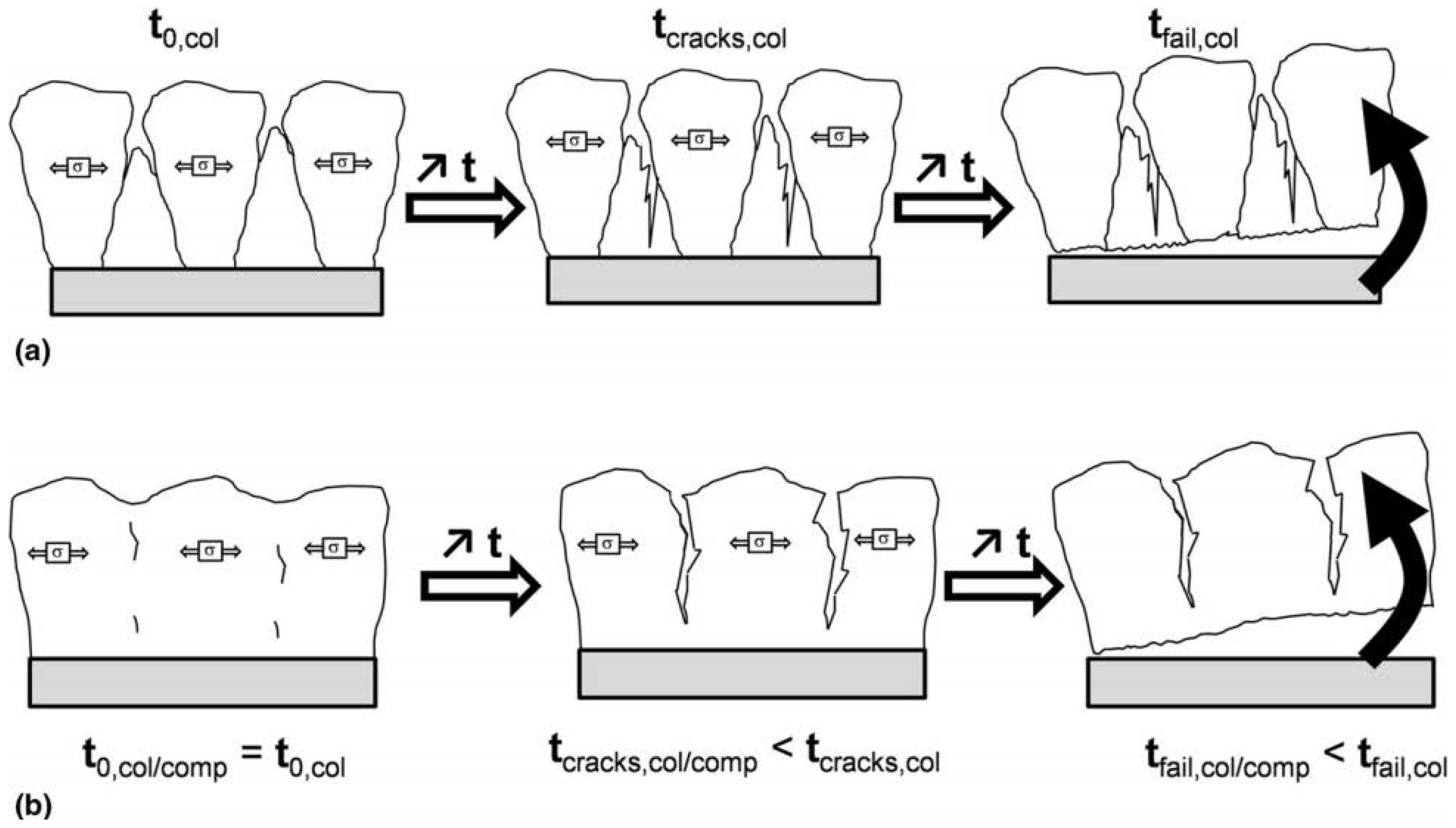 Energies 12 00240 g016