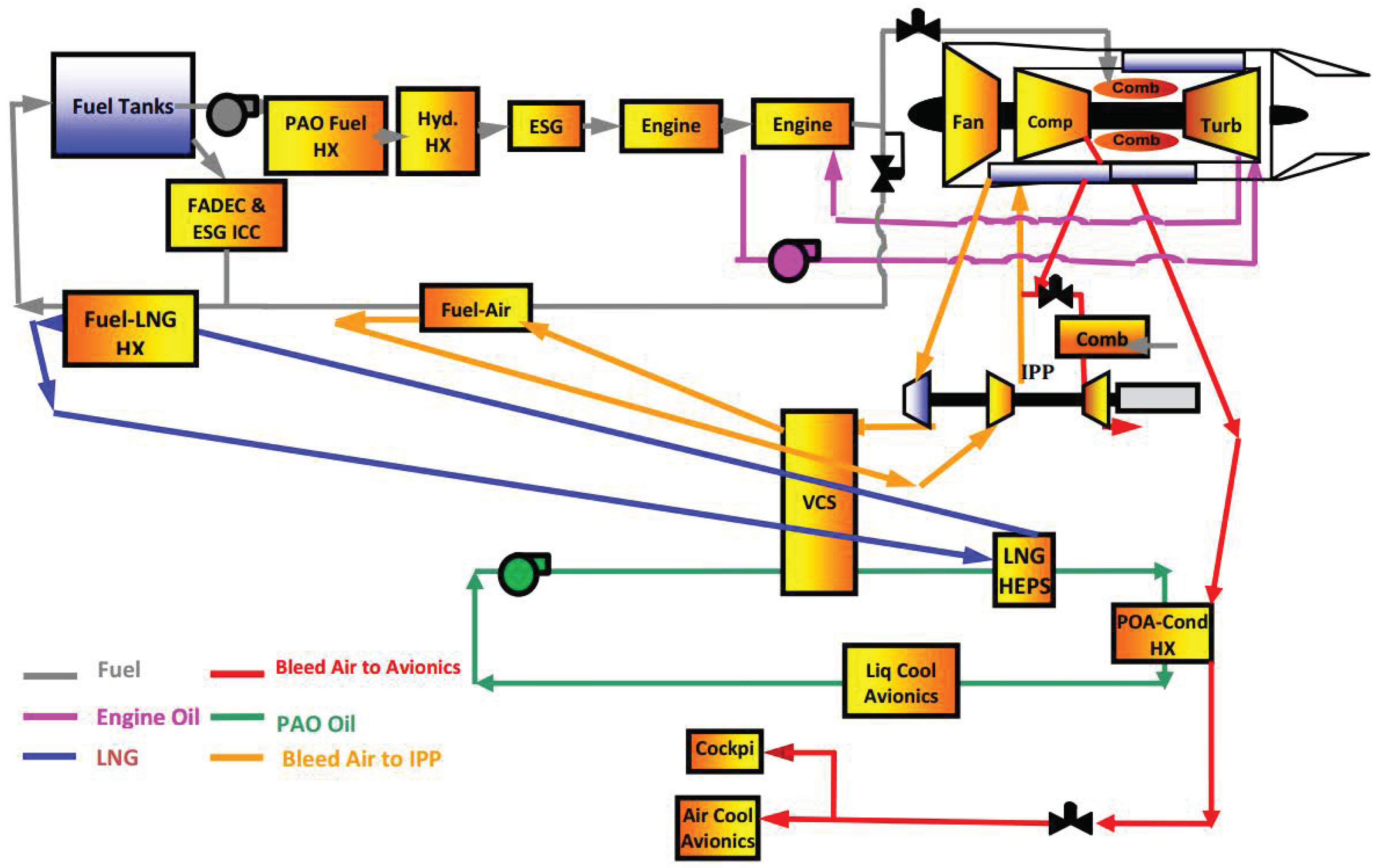 Energies 12 00240 g017