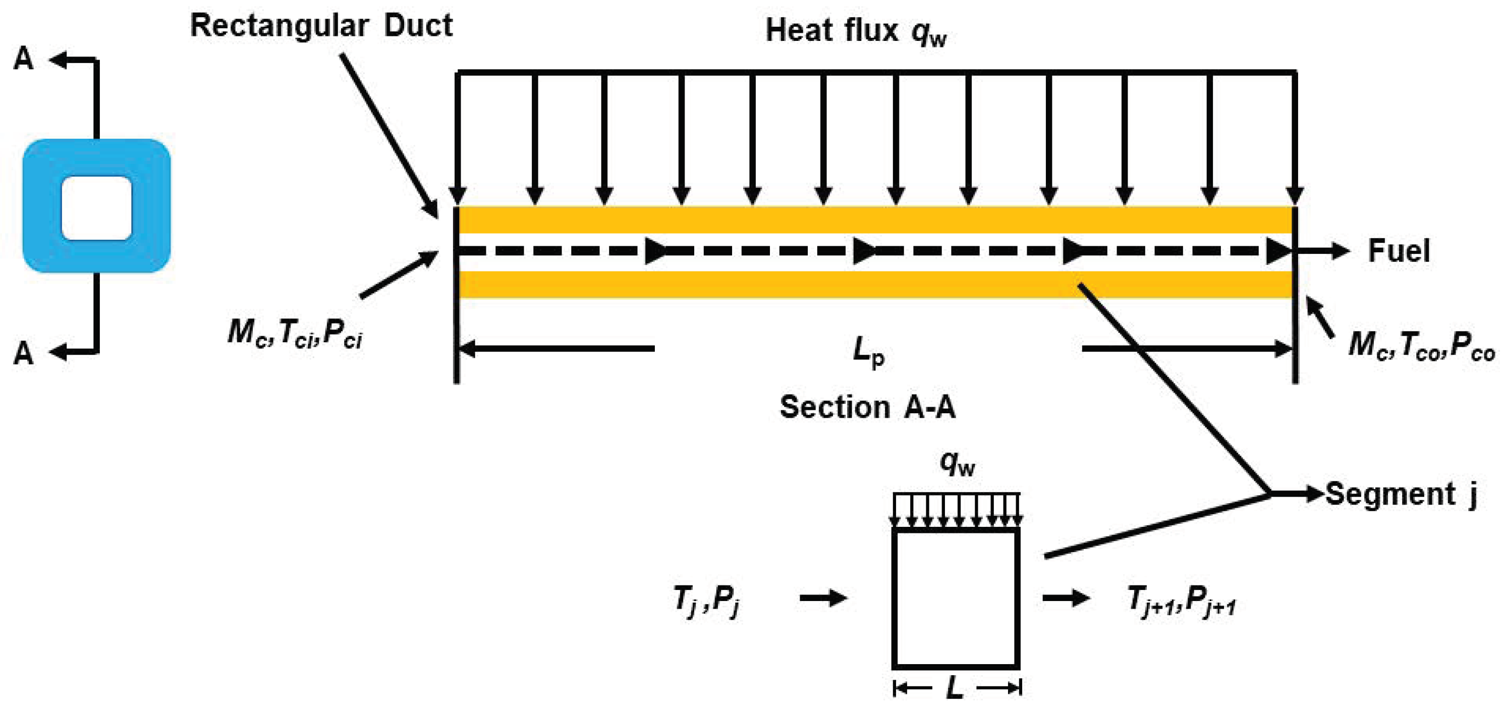 Energies 12 00240 g018