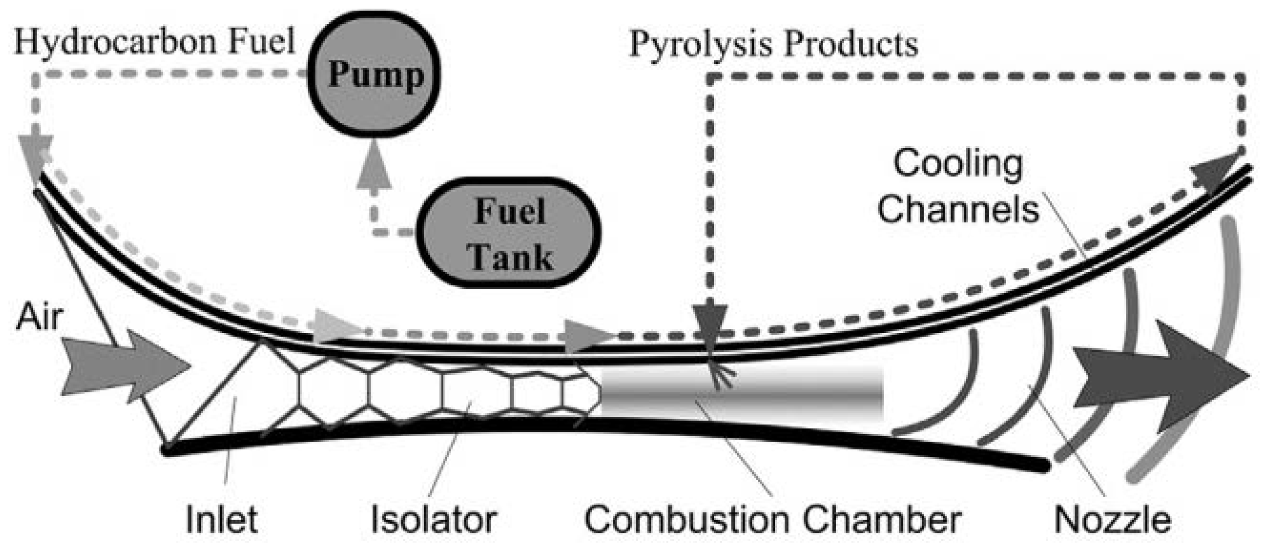 Energies 12 00240 g020