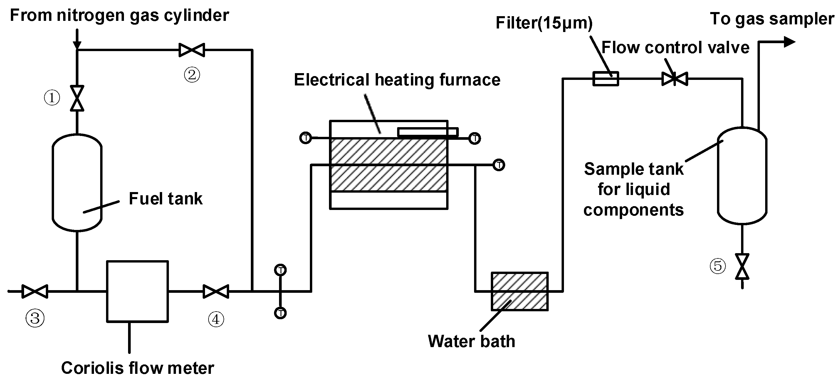 Energies 12 00240 g022