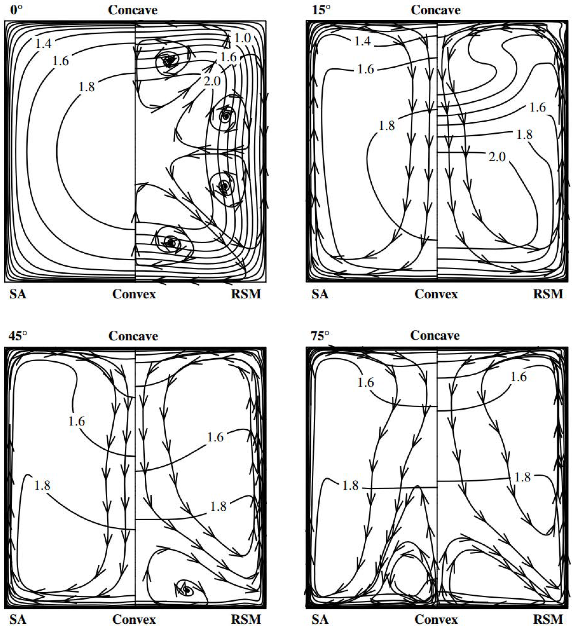 Energies 12 00240 g023