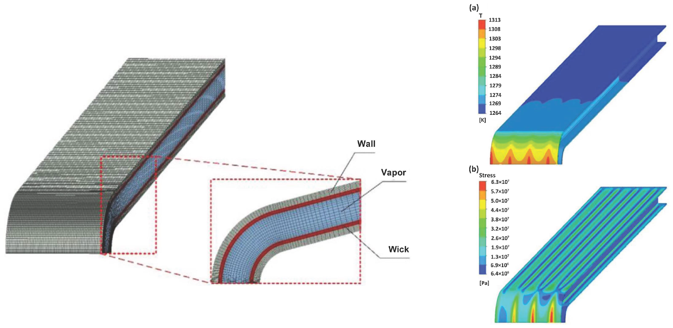 Energies 12 00240 g024