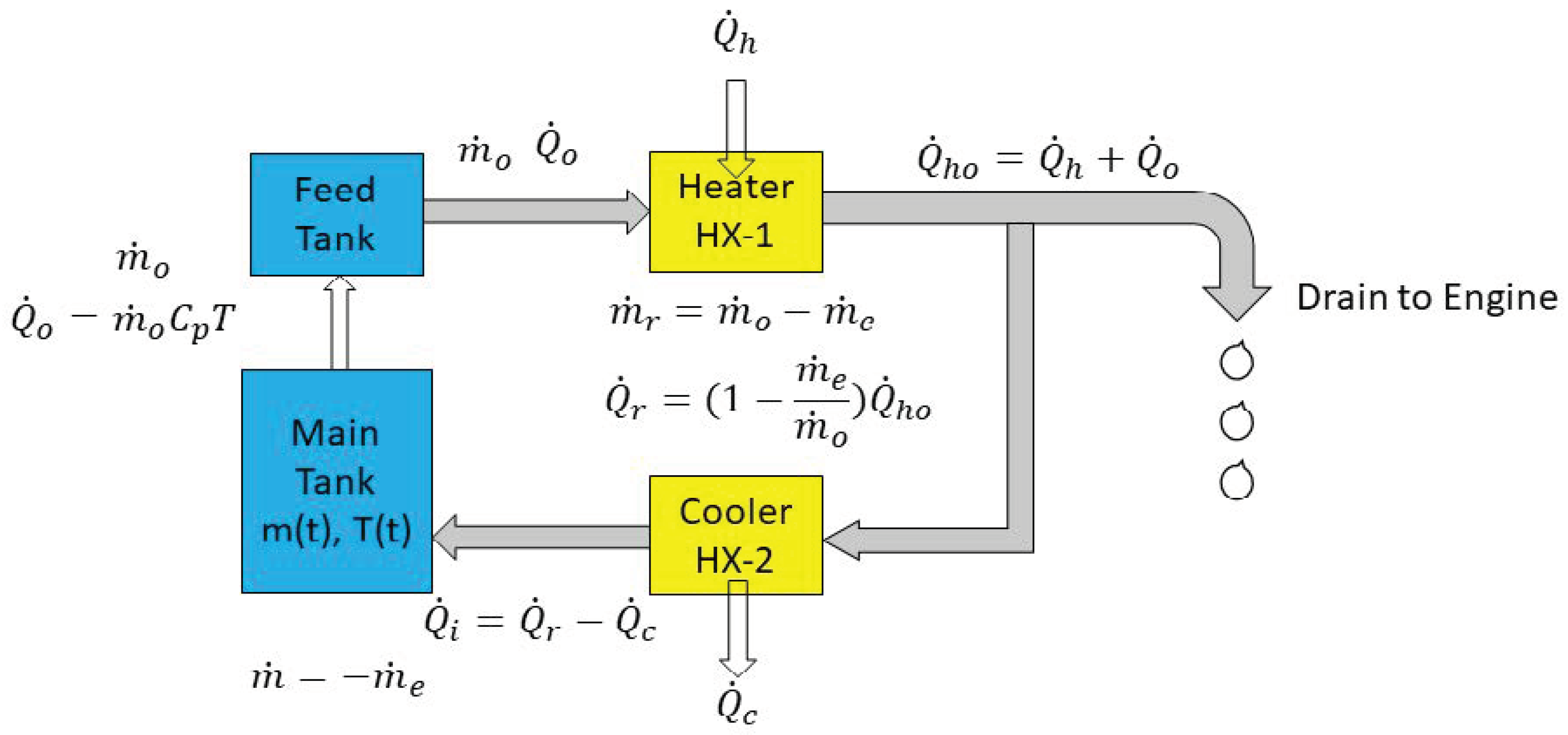 Energies 12 00240 g025