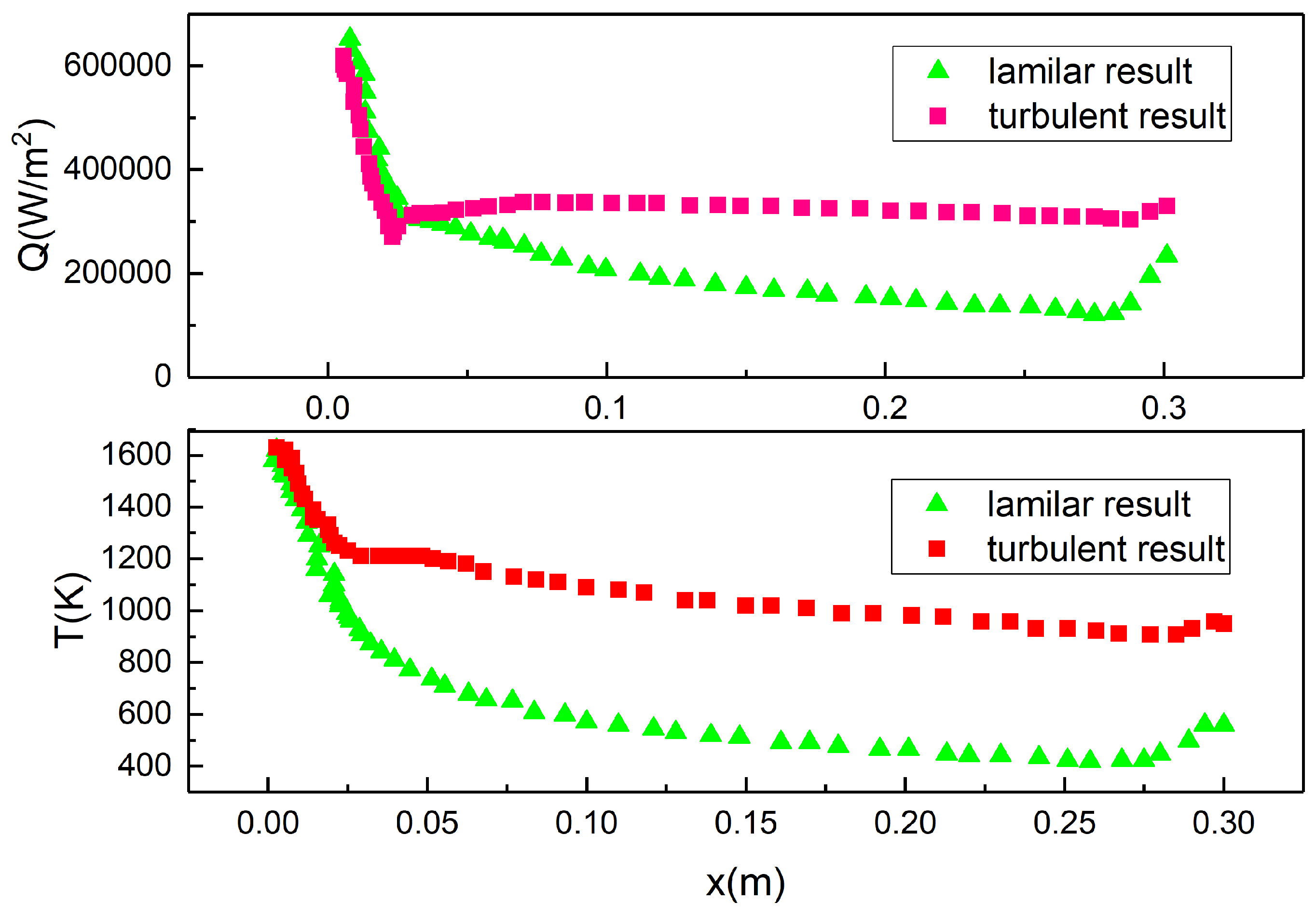 Energies 12 00240 g027