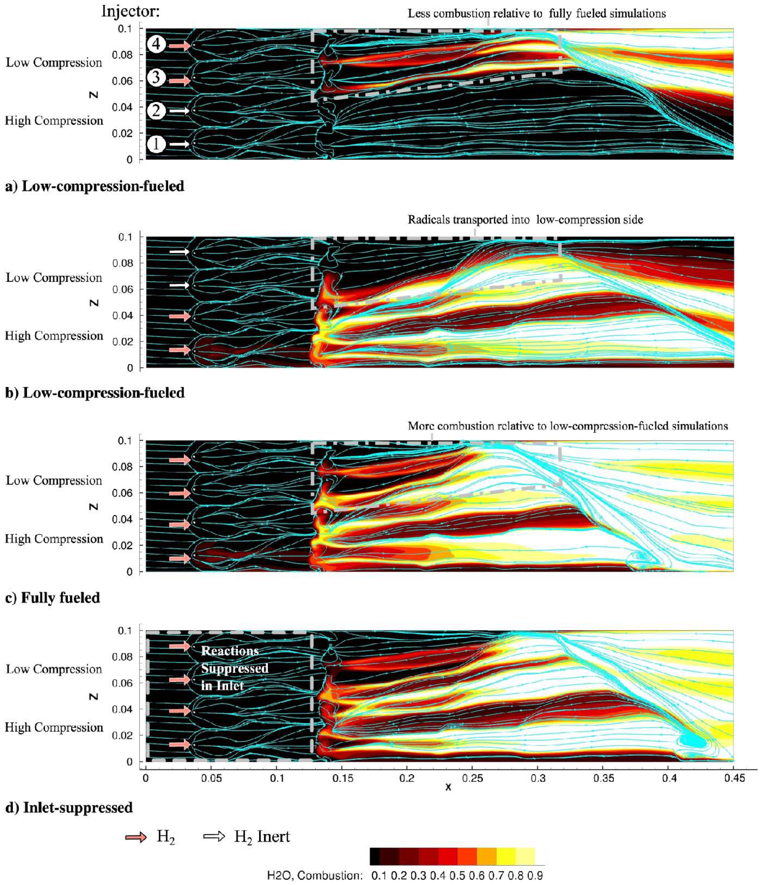 Energies 12 00240 g028