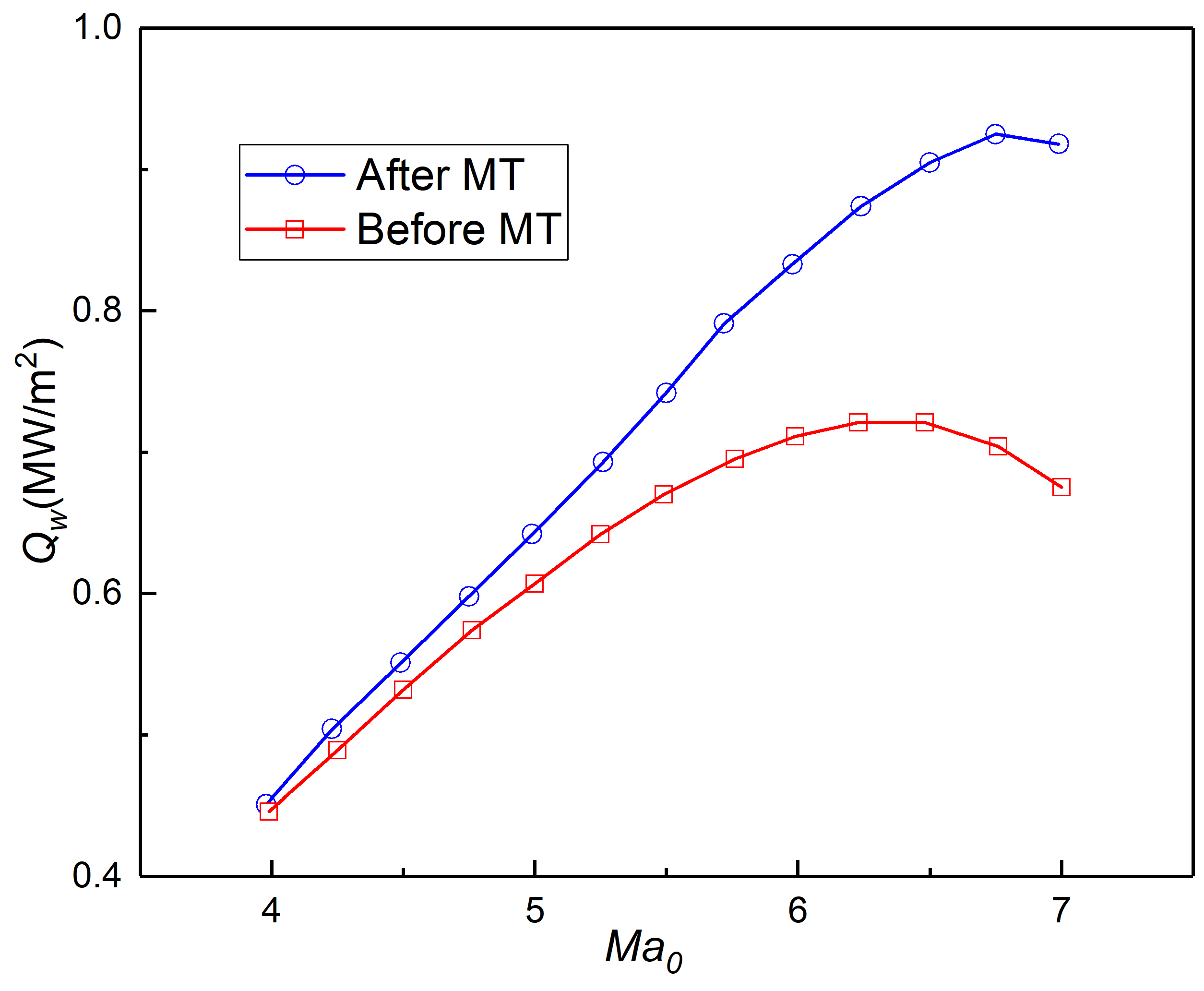 Energies 12 00240 g034