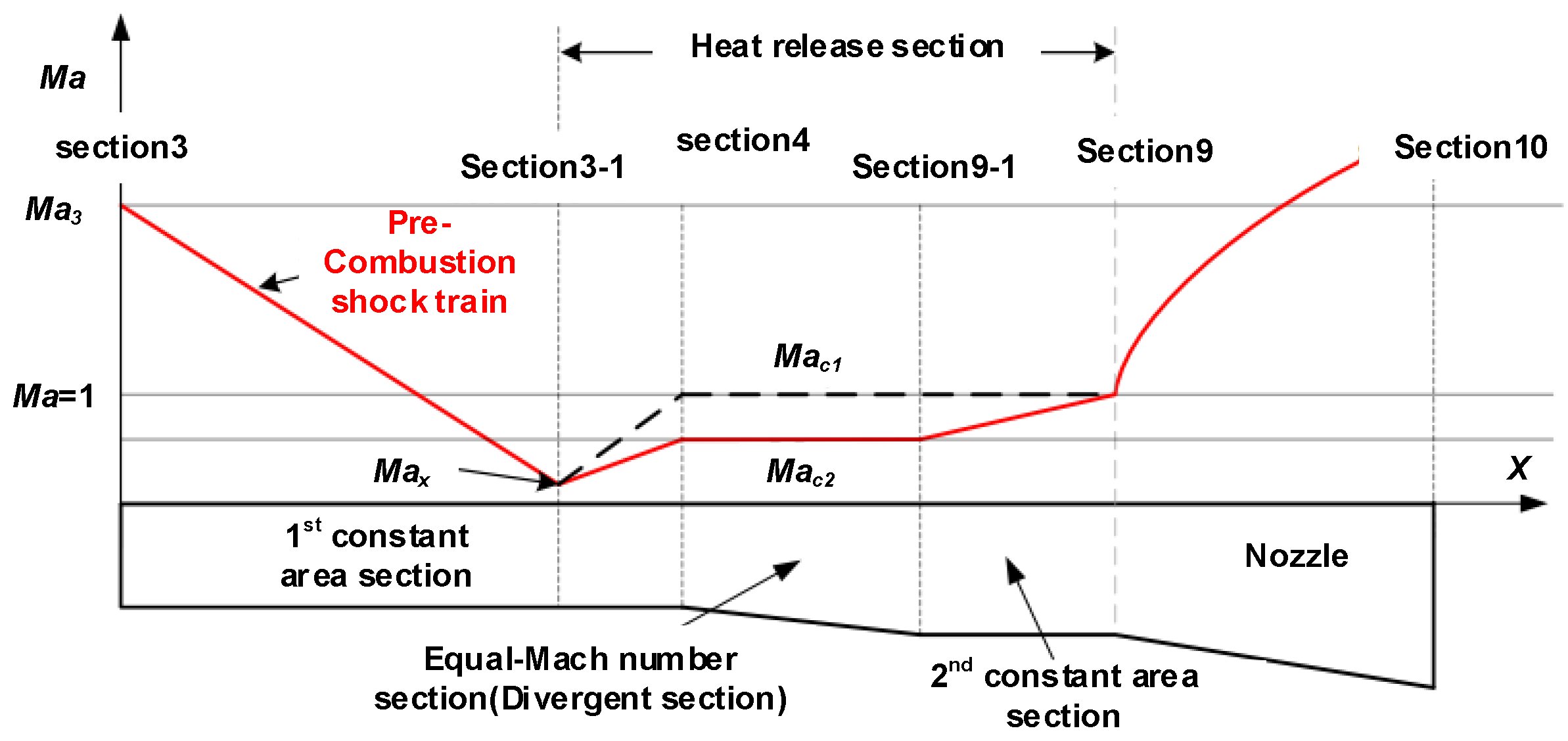 Energies 12 00240 g035
